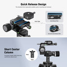 This kit includes an quick release plate.