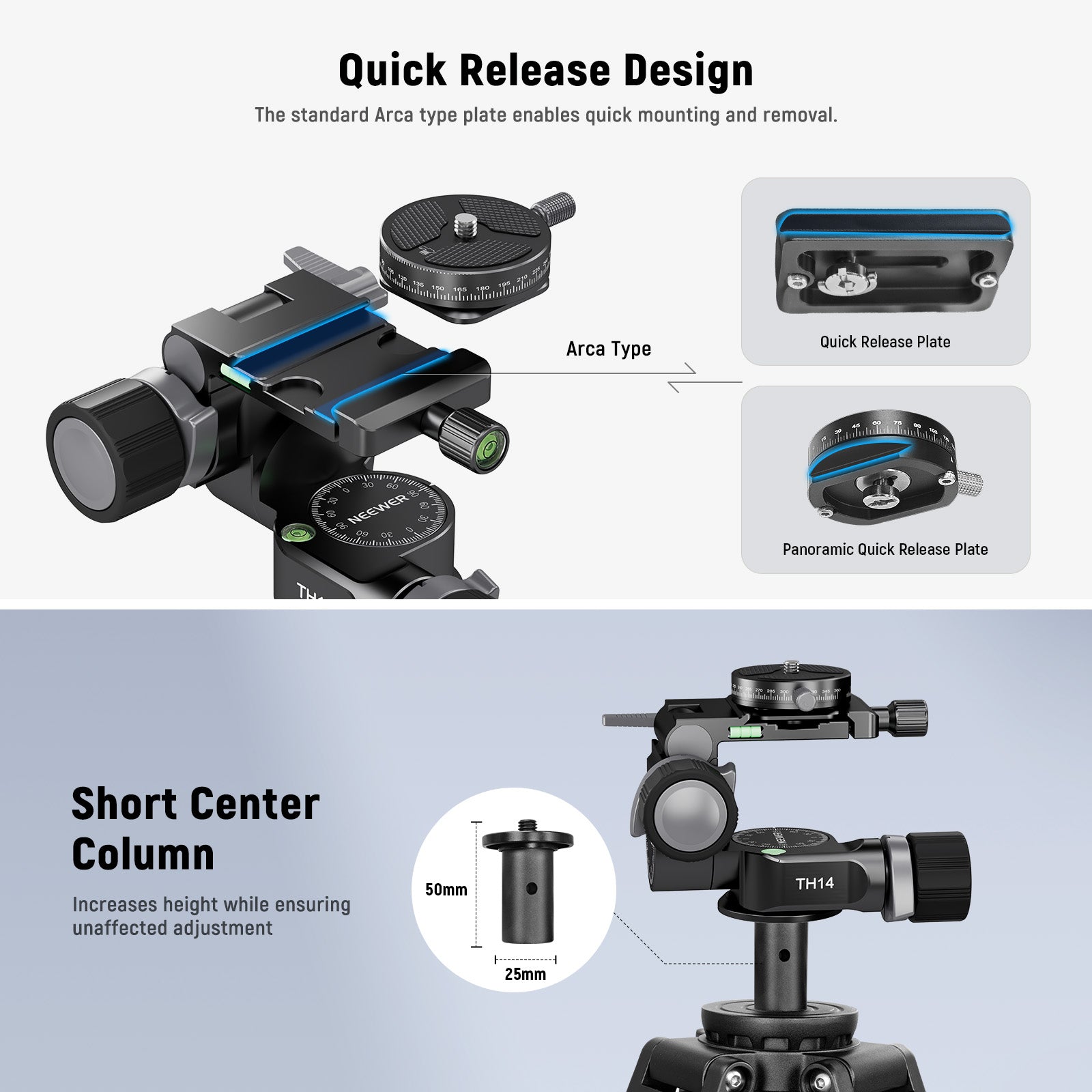 This kit includes an quick release plate.
