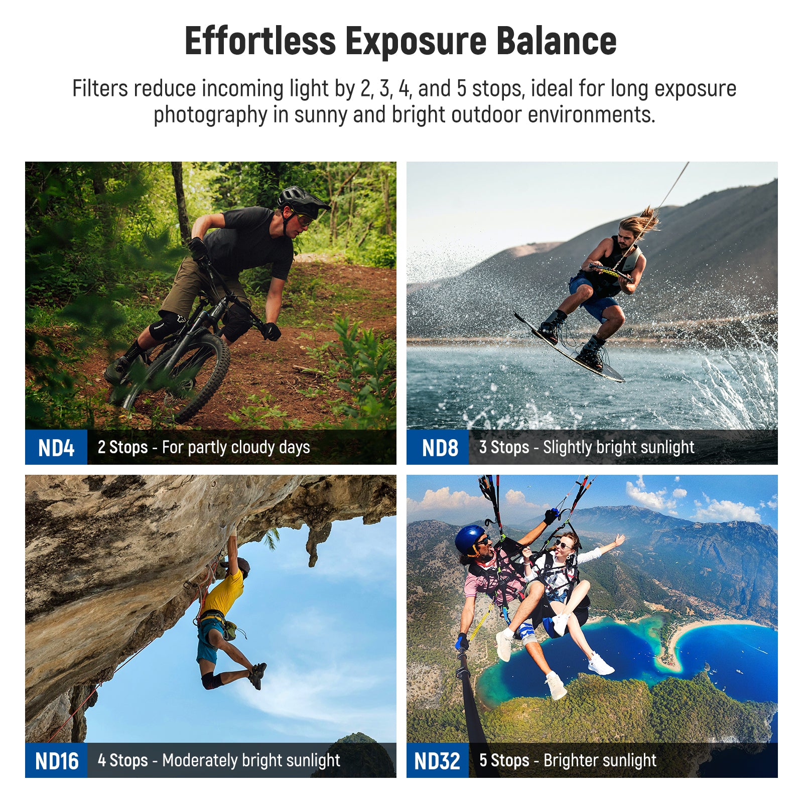 NEEWER FL-GP9 ND Filters reduce incoming light by 2, 3, 4, and 5 stops.