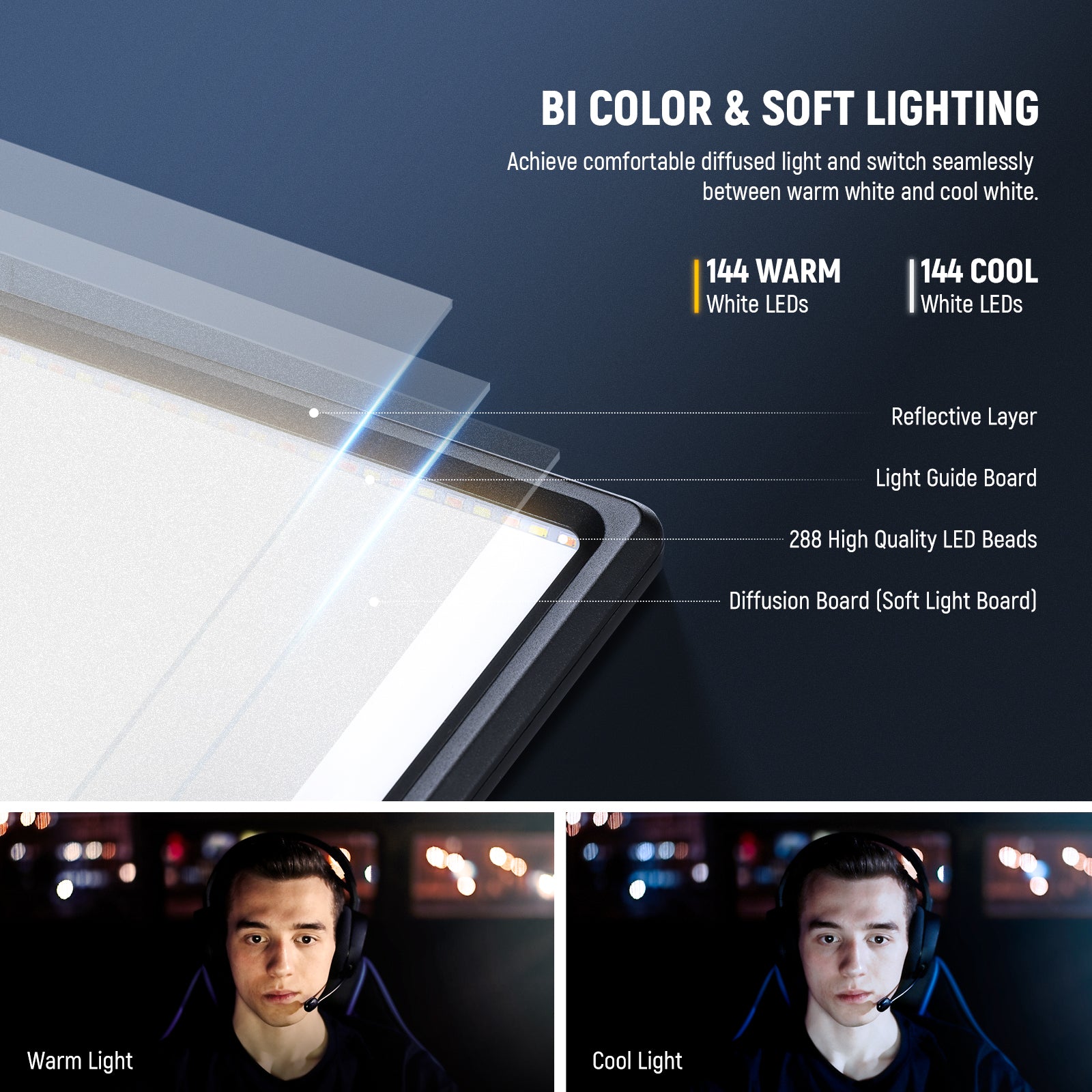 Bi-color and soft lighting