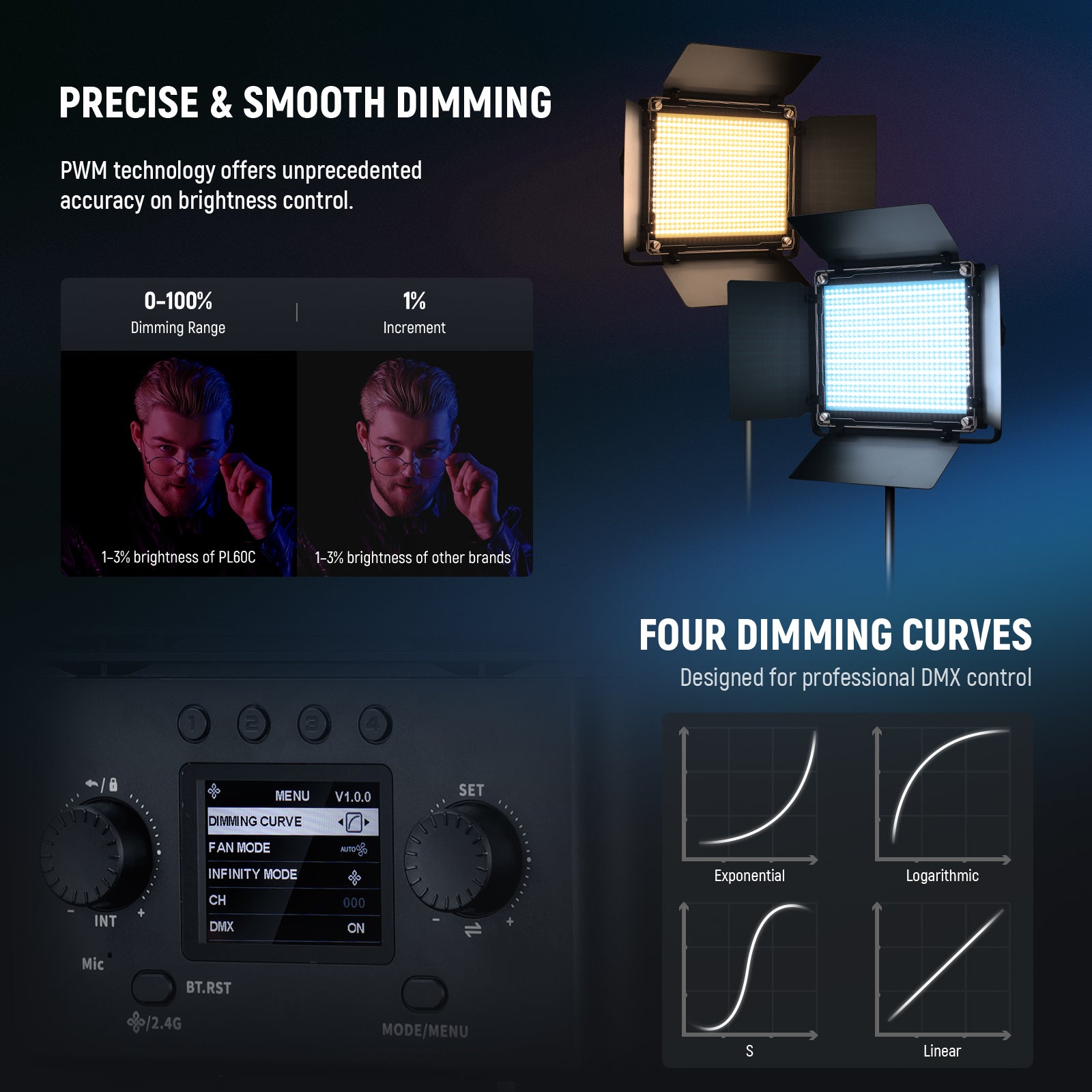 NEEWER PL60C Professional RGB Light features PWM technology, offering unprecedented accuray on brightness control.