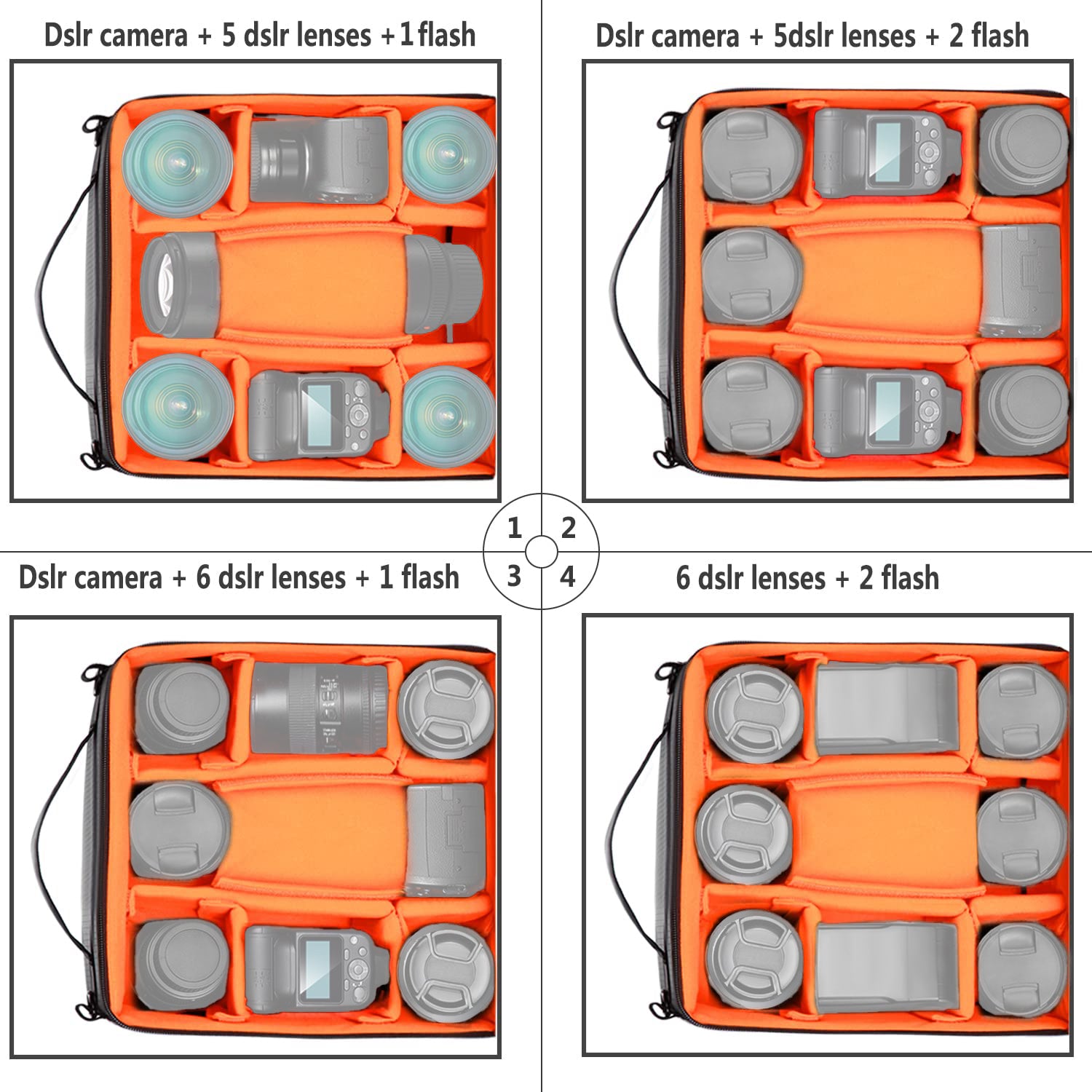 Insert bag separates your camera body and lenses with other belongings in your handbag or travel case.
