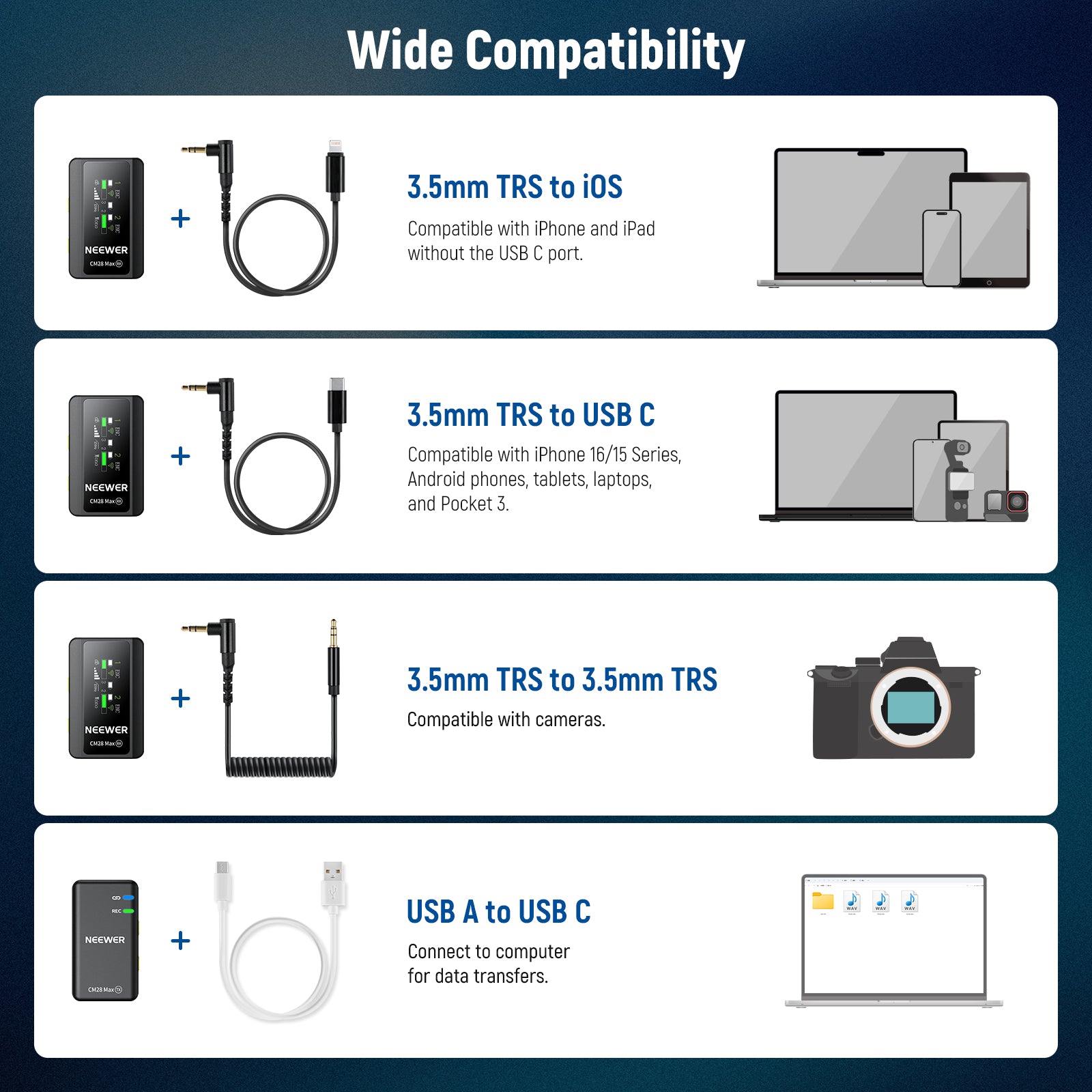 Wide Compatibility of the NEEWER CM28 Max Wireless Lavalier Microphone System
