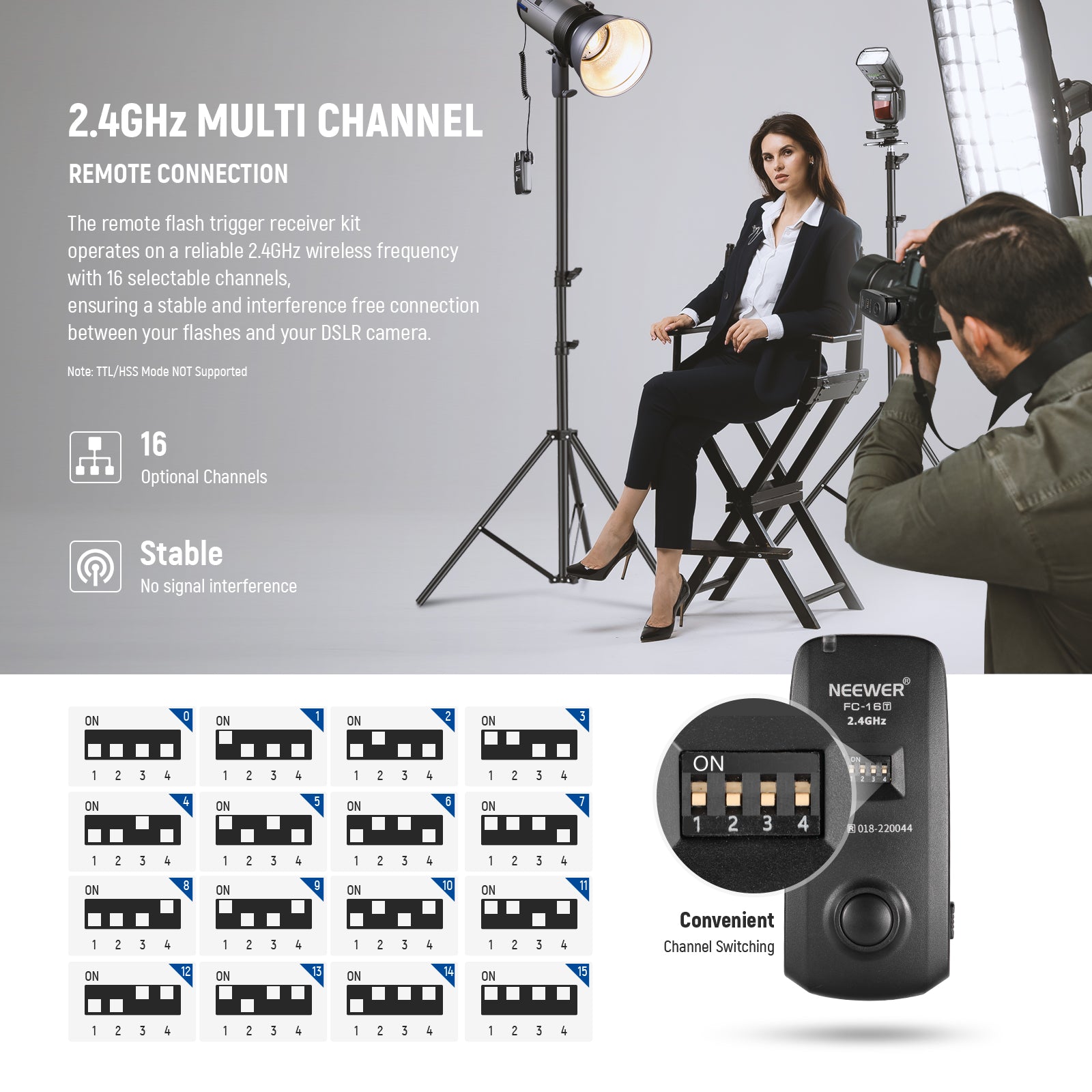 The remote flash trigger receiver kit operates on a reliable 2.4GHz wireless frequency with 16 selectable channels.