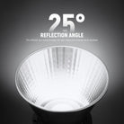 standard reflector with a 25° reflection angle