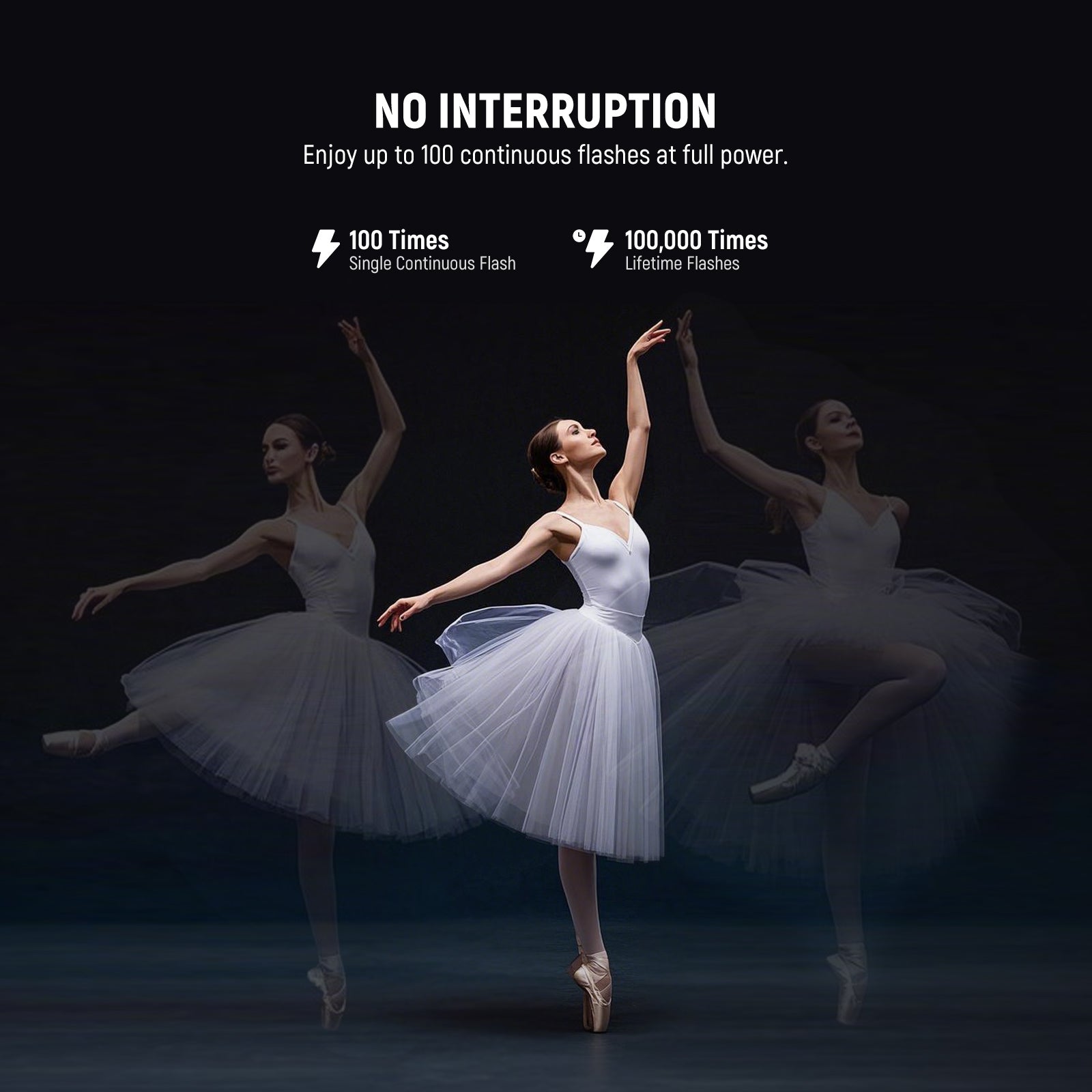 NEEWER Z2PRO-F Round Head Speedlite Flash allows for up to 100 continuous full power flashes without overheating.