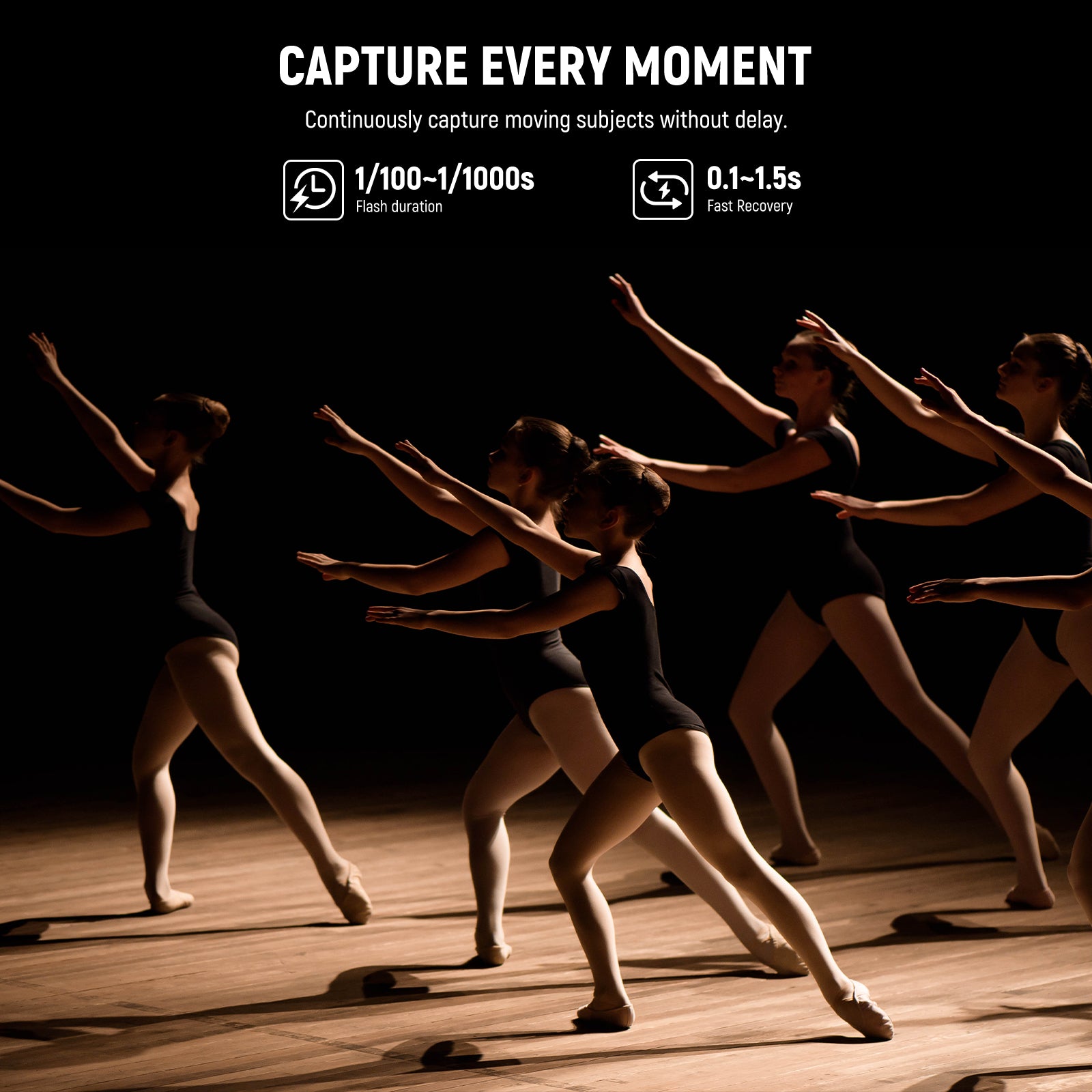 1/100-1/1000s duration time and ≤1.5s recycling time freeze dynamic movements