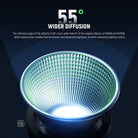 The reflection angle of this reflector is 55°