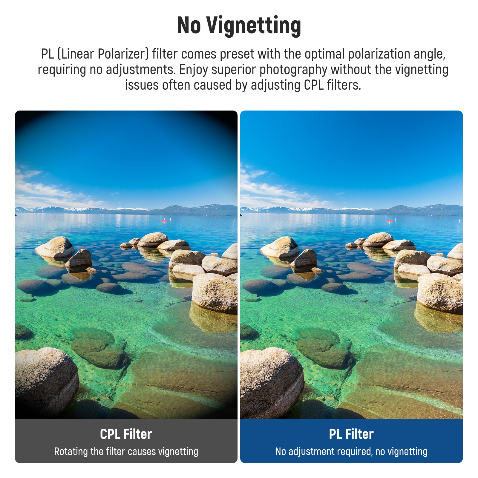 The polarizer filter comes preset with the optimal polarization angle.