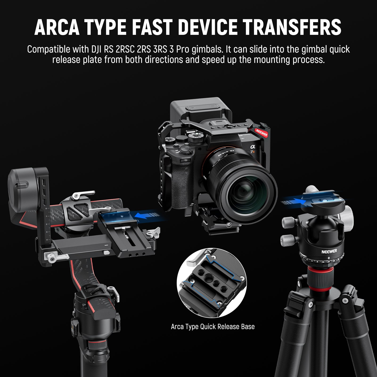 The Arca type base can slide into the gimbal quick release plate from both directions.