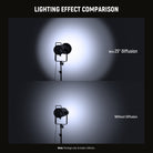 Lighting effect comparison