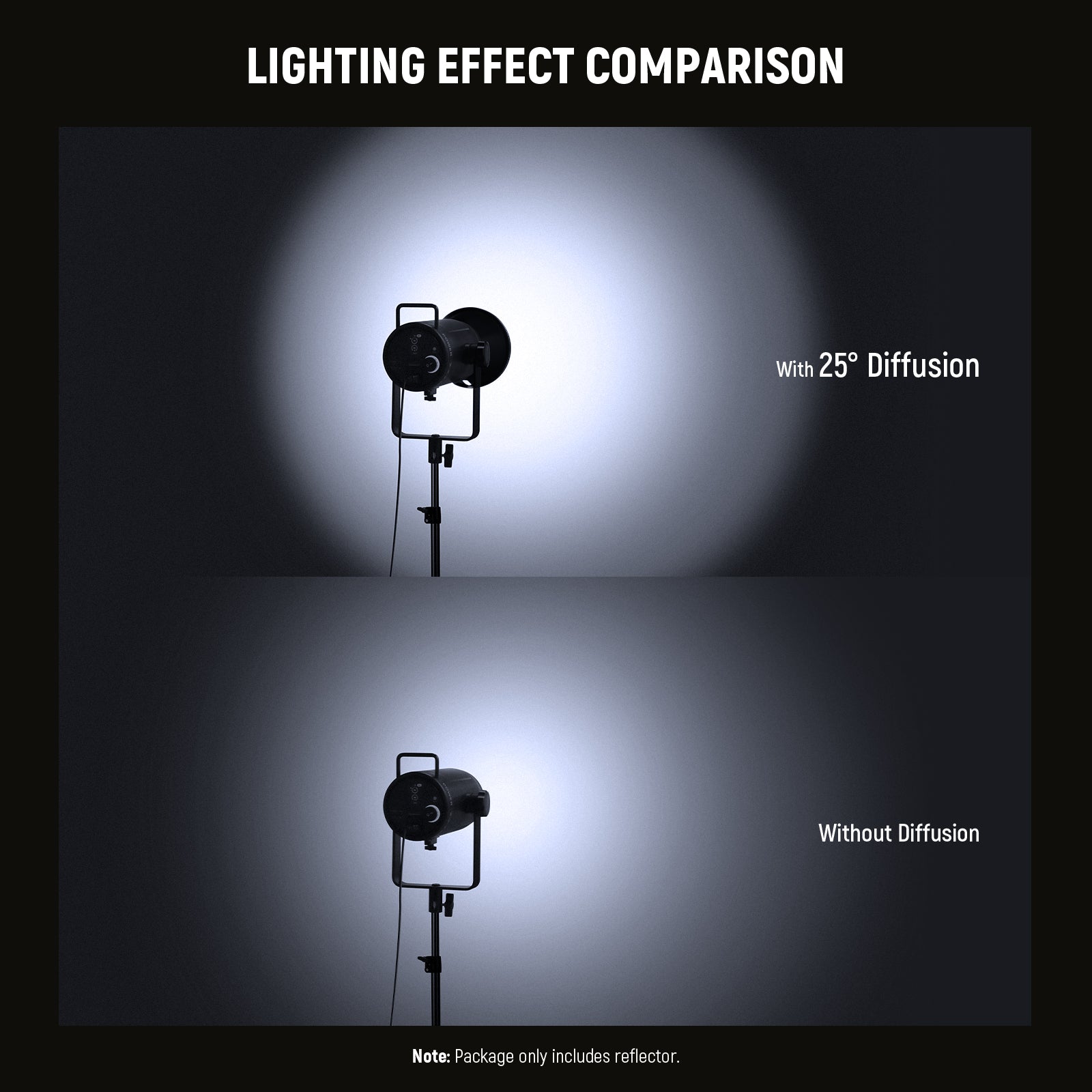 Lighting effect comparison