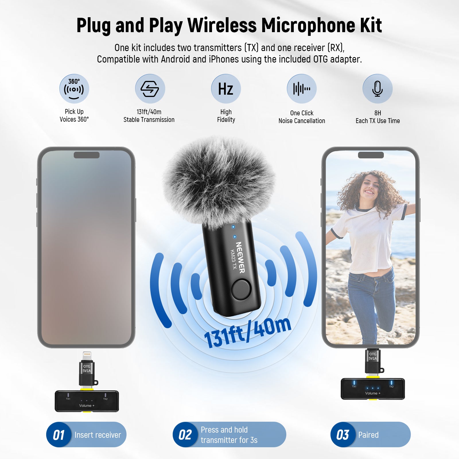 NEEWER PA049 Vlogger Kit includes two transmitters and one receiver.