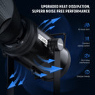 NEEWER CB200B PRO Bi-Color LED Video Light has super noise free performance.