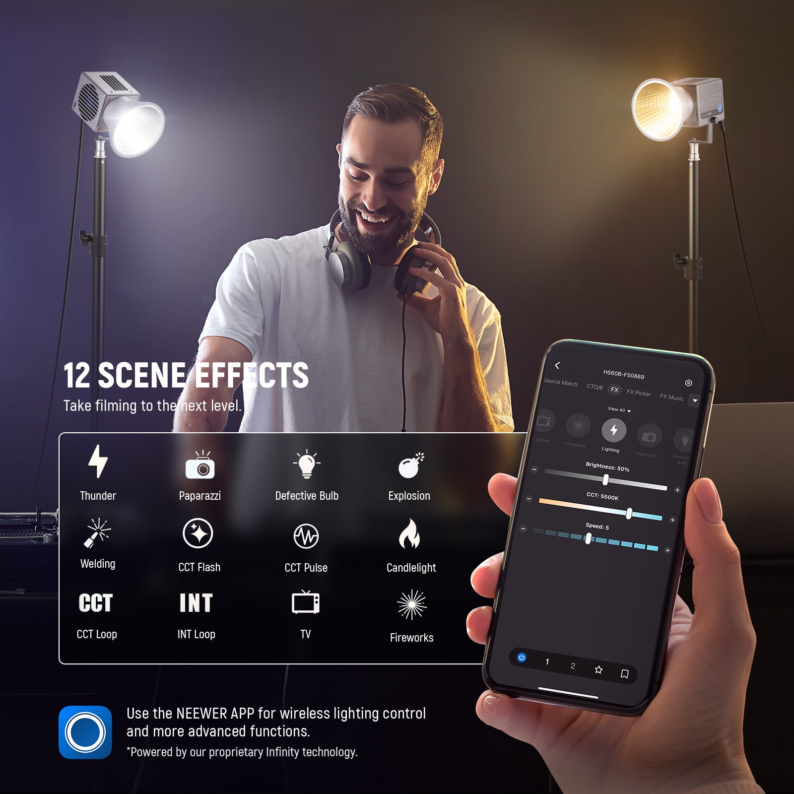 NEEWER HS60B COB LED Video Light offers 12 scene effects.