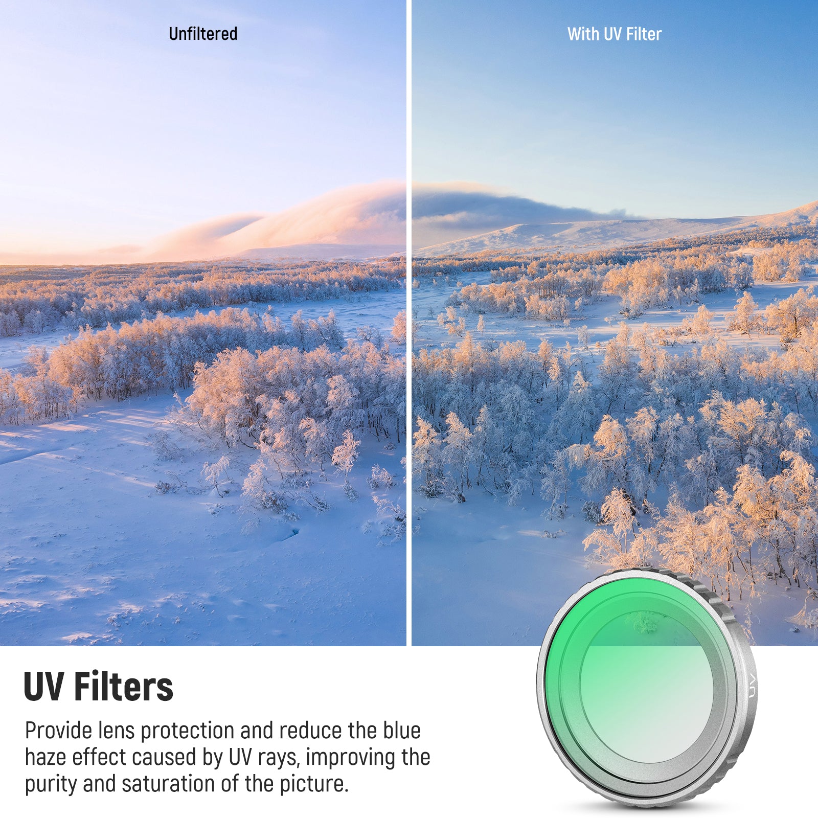 This filter kit includes a UV filter to provide lens protection and reduce the blue haze effect.