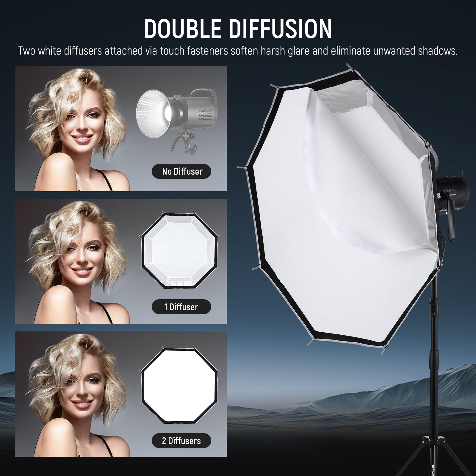 NEEWER NS91P Quick Release Octagonal Softbox kit includes internal and external diffusers