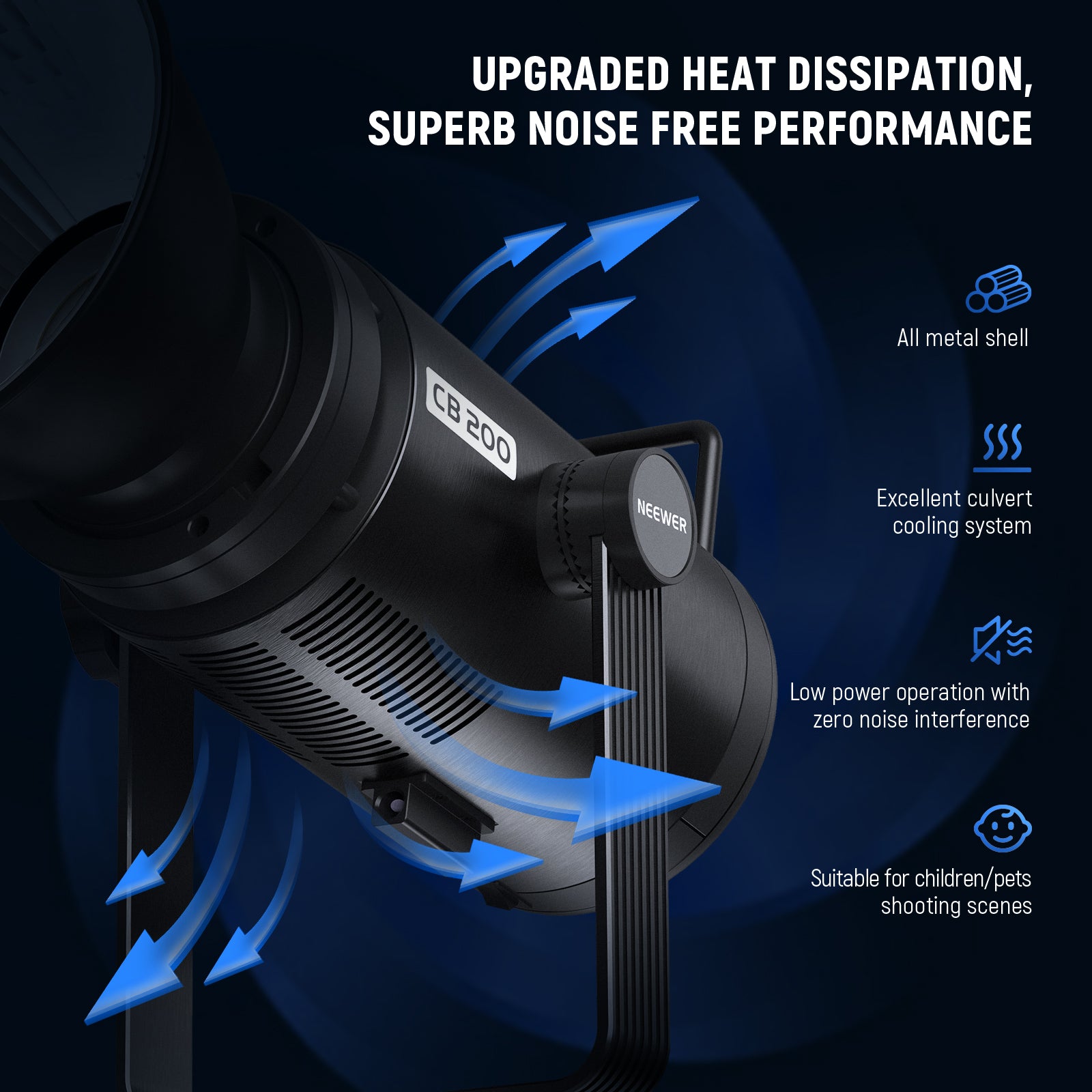 The cooling fan keeps the noise level under 28dB within 3.3' for efficient and silent overheating protection.