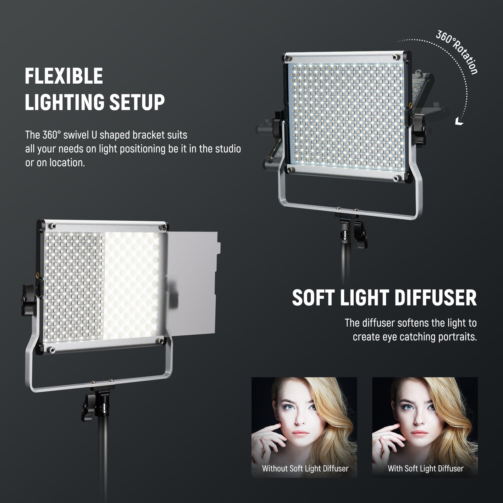 The diffuser softens the light