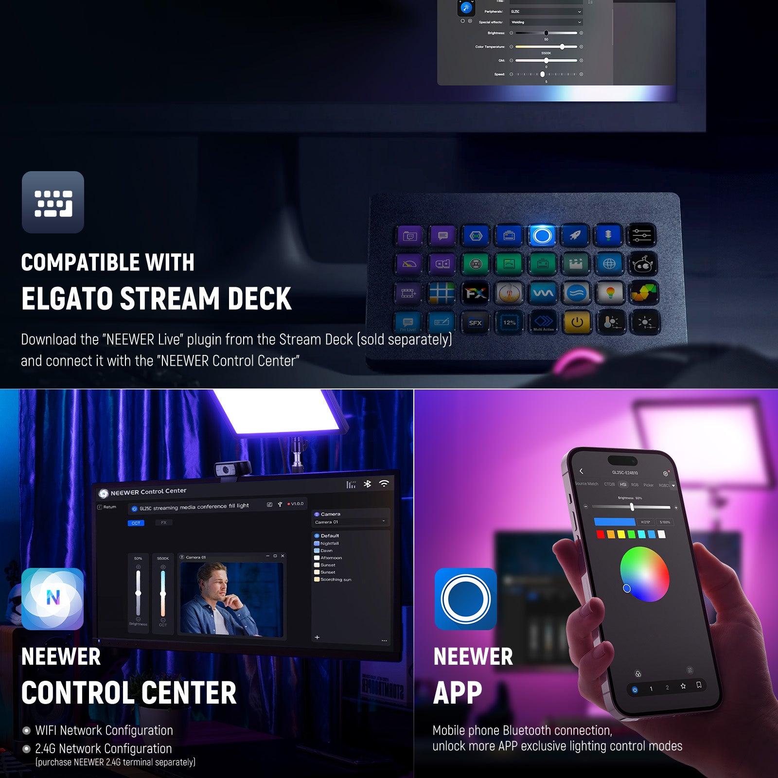 Methods for Controlling NEEWER GL25C LED RGB Streaming Key Light