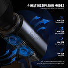 NEEWER MS150B Bi-color LED Video Light features 4 heat dissipation modes.