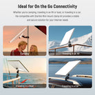 NEEWER For Starlink Mini mount clamp kit is ideal for ont the go connectivity.