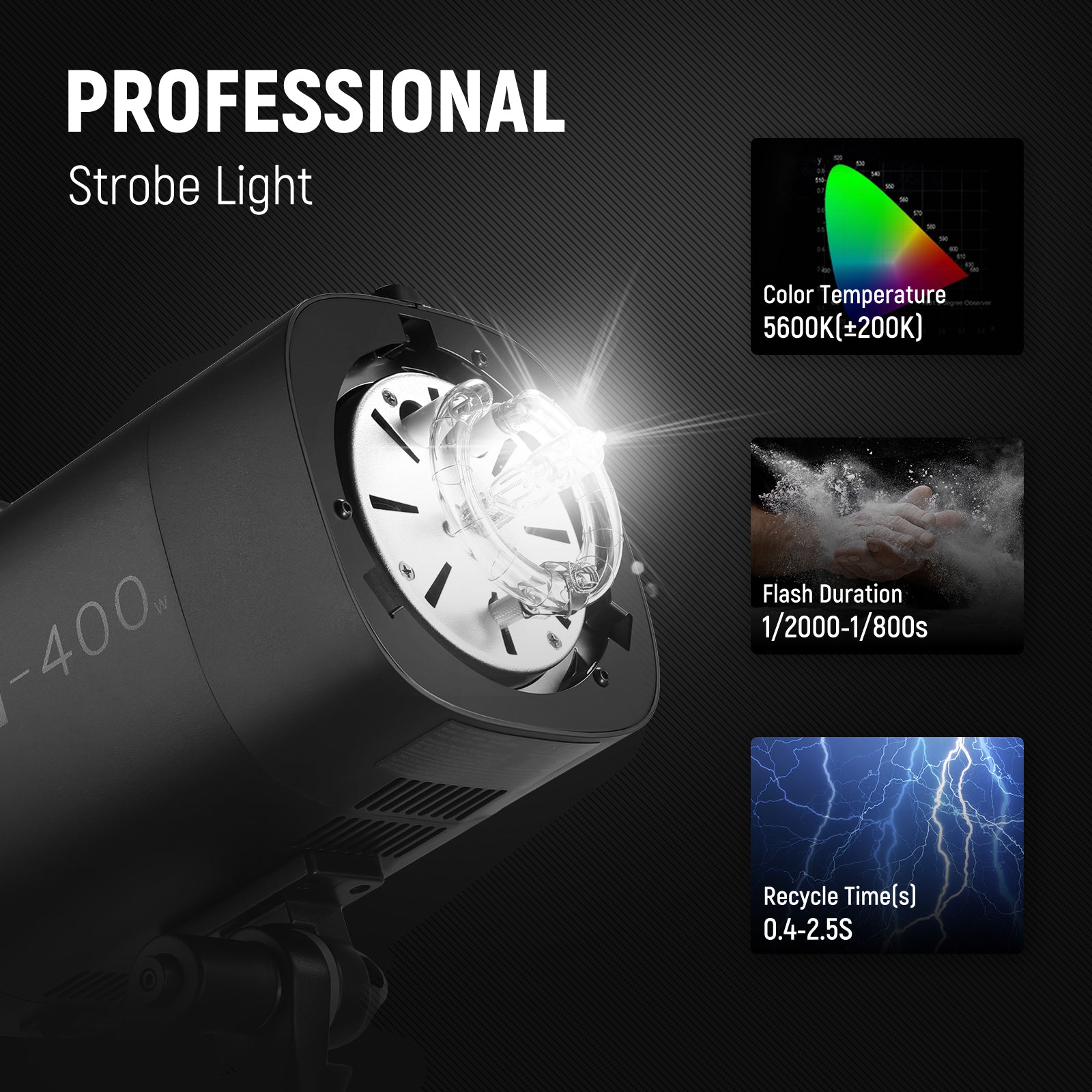This studio speedlight kit includes two S101-400W monolight flashes