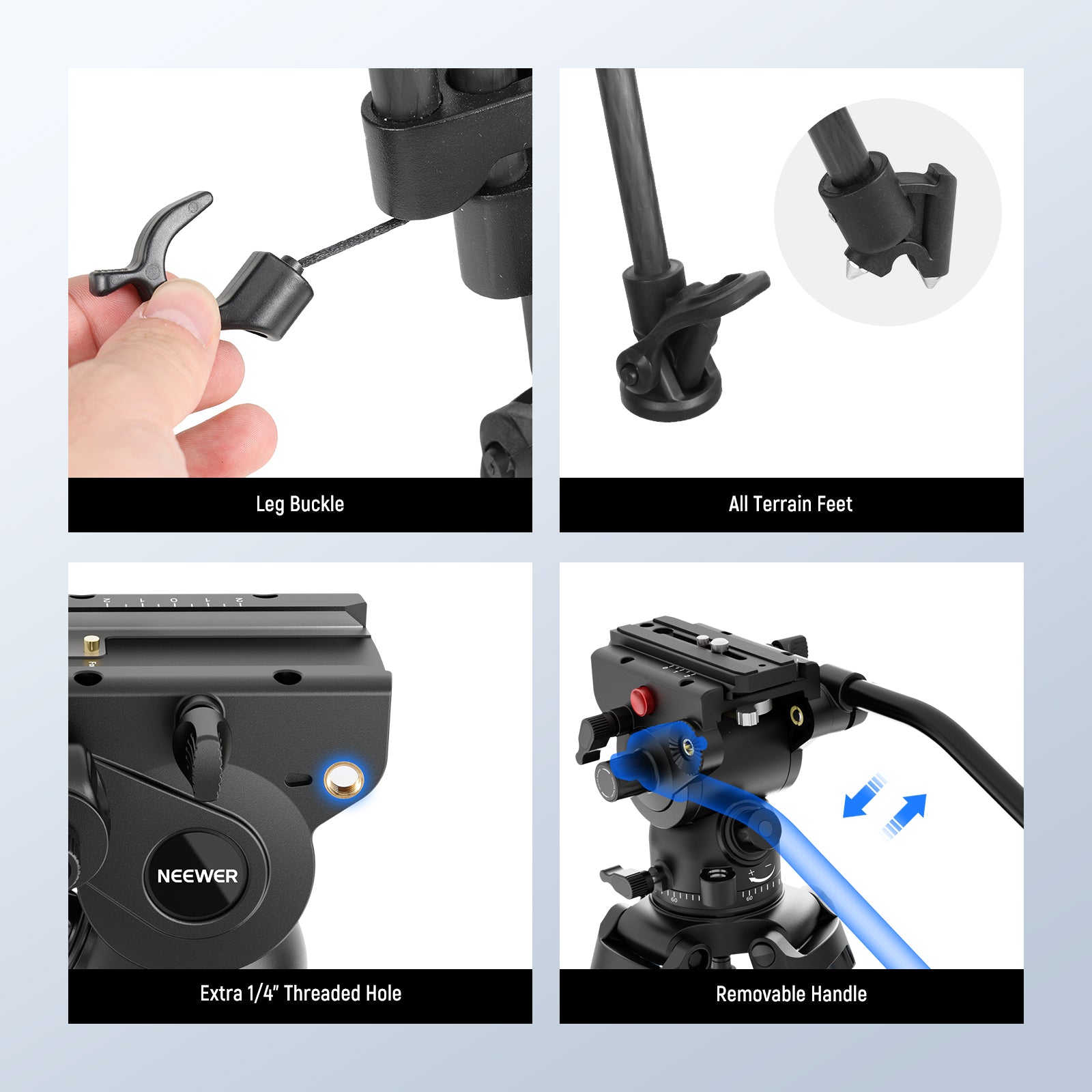 1/4" and 3/8" screws on the quick release plate