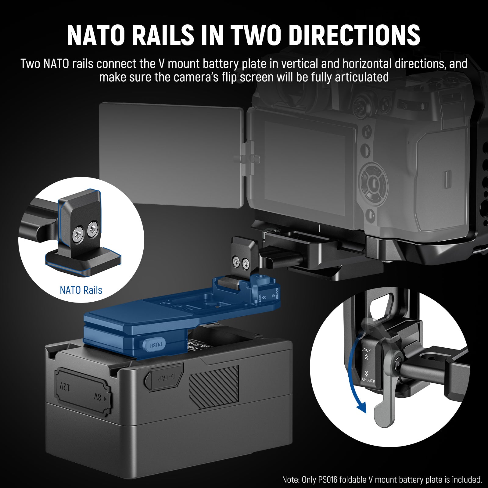 NATO Rails in Two Directions