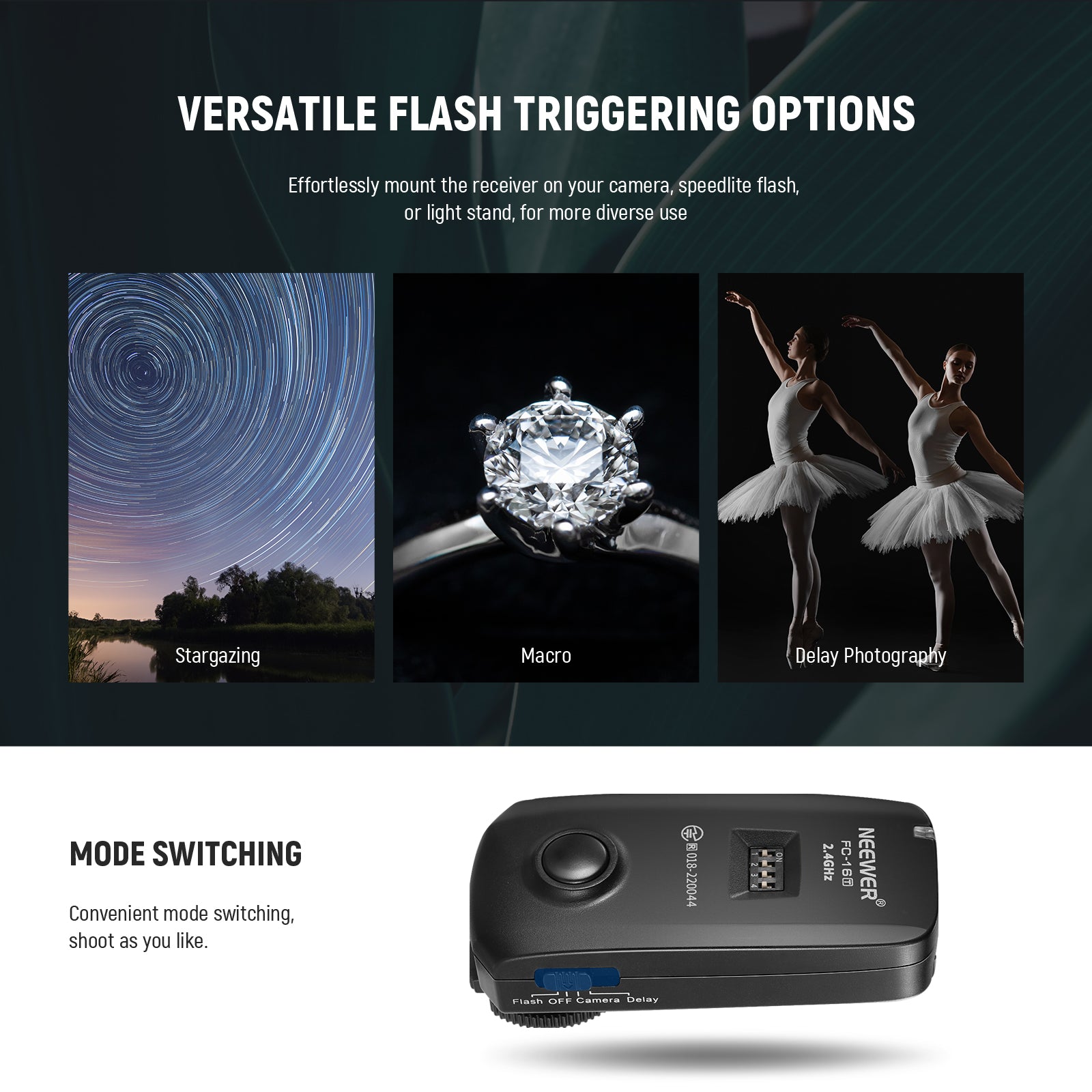 Effortlessly mount the receiver on your camera, speedlite flash, or light stand for diverse use.