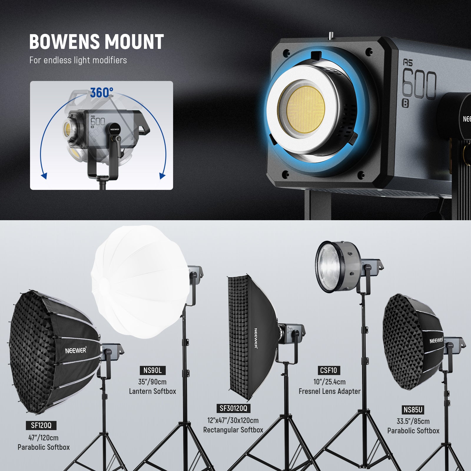 The Bowens mount suits various light modifiers