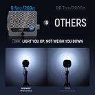 NEEWER HS60B Bi-Color Mini Light VS. Others