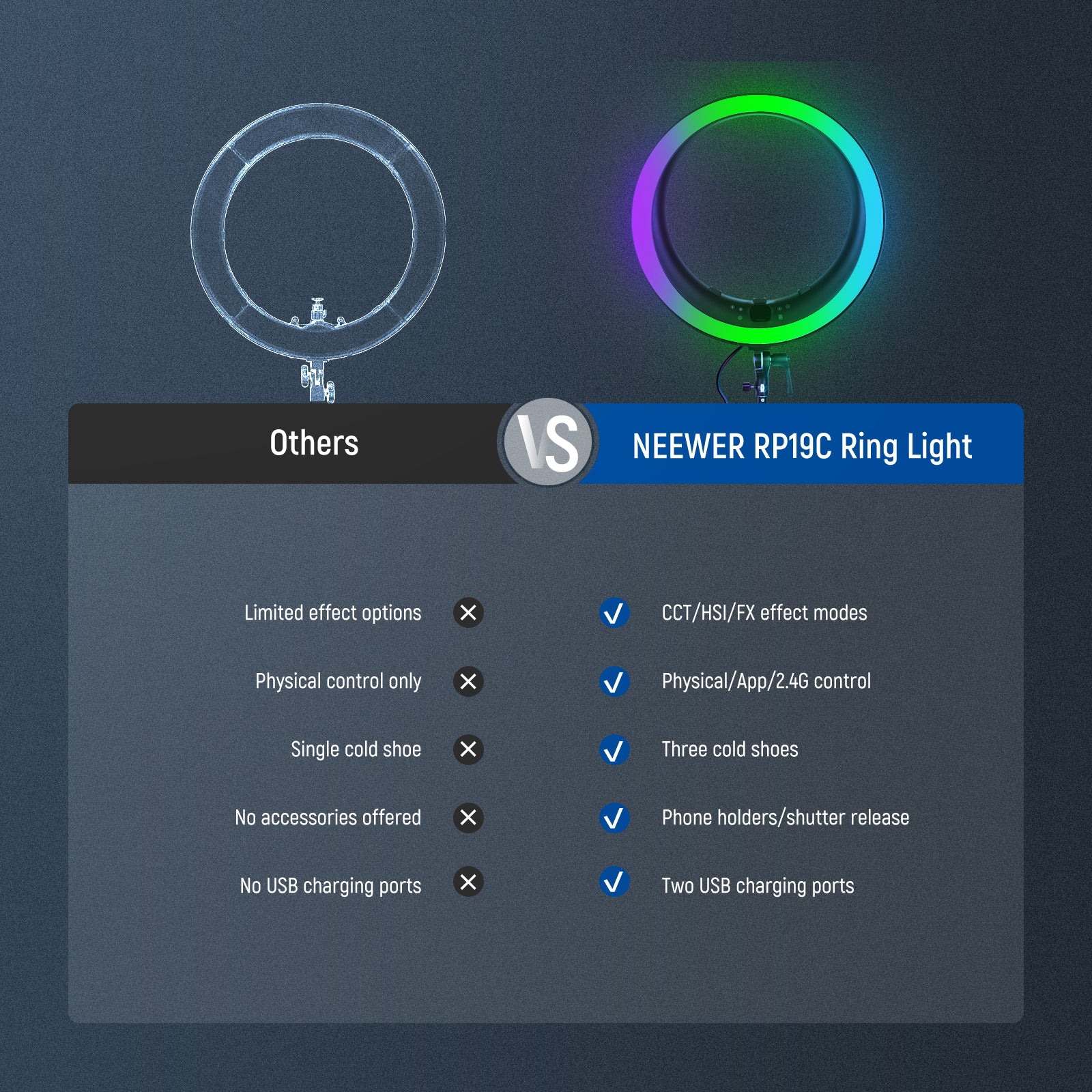 NEEWER RP19C 19" RGB LED Ring Light VS. Others