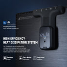 NEEWER GL1 PRO Key Light Streaming Light features silent fanless design.