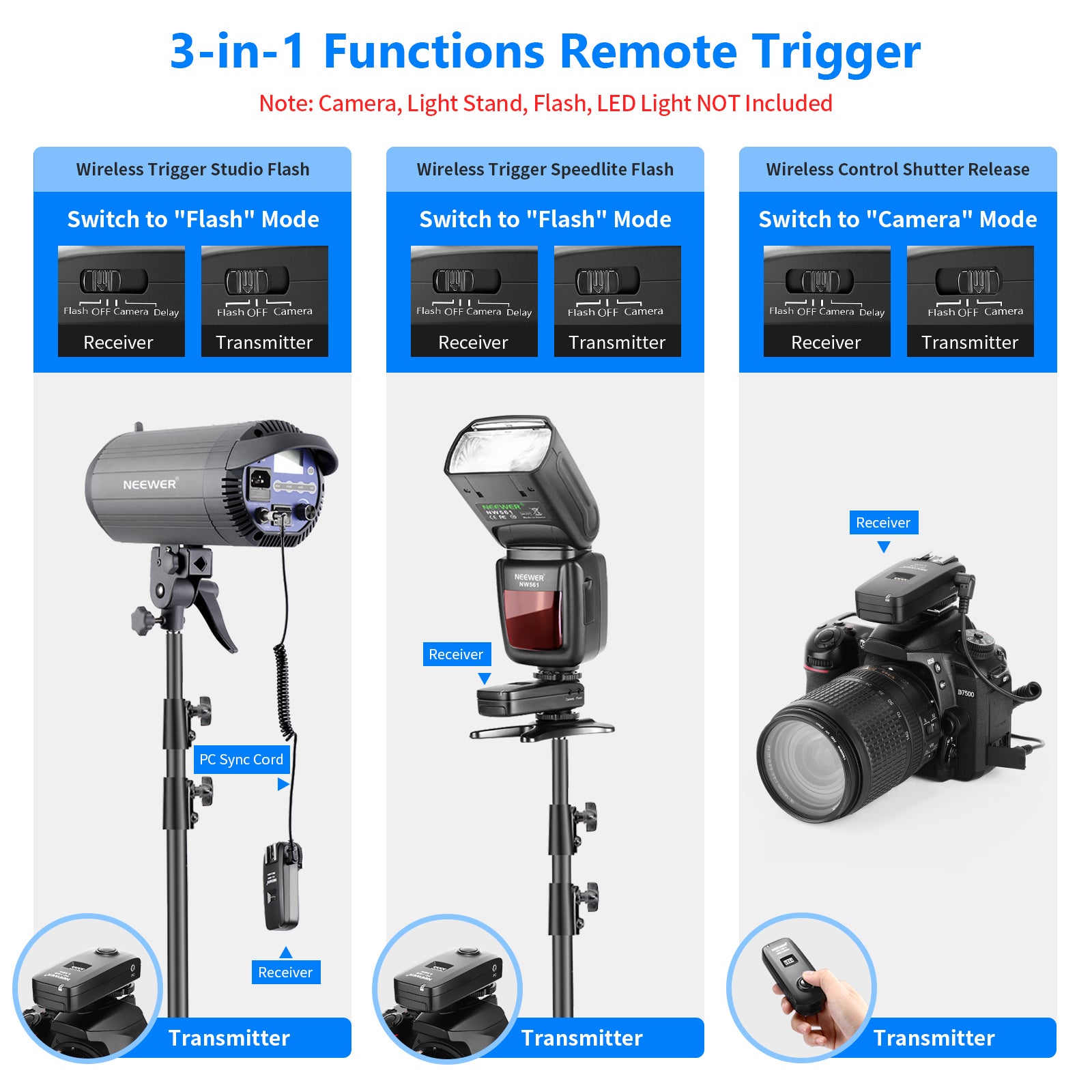 The Neewer Photo wireless flash trigger receiver and transmitter can serve you in a multitude of functions.