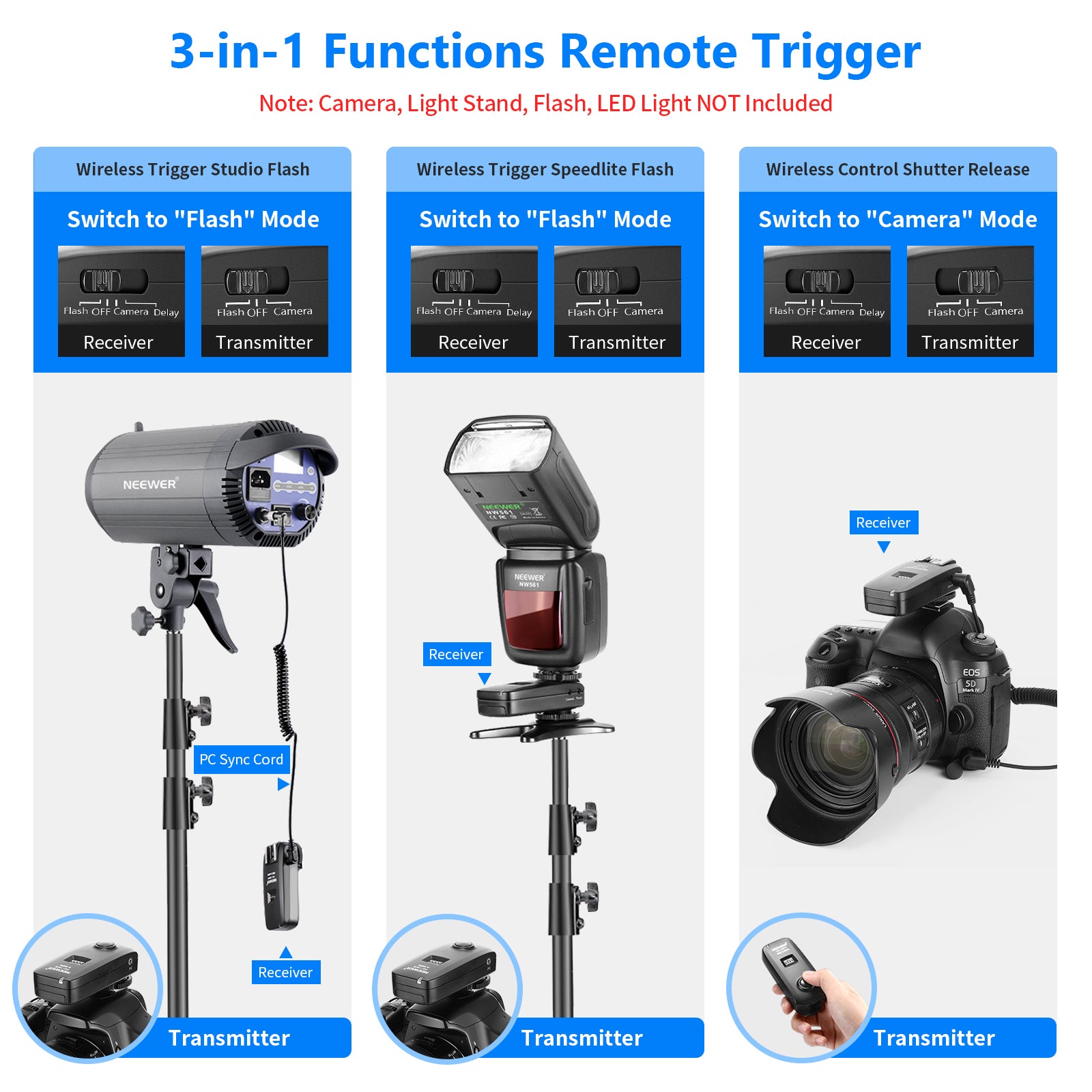 Neewer 3-in-1 Functions Remote Trigger