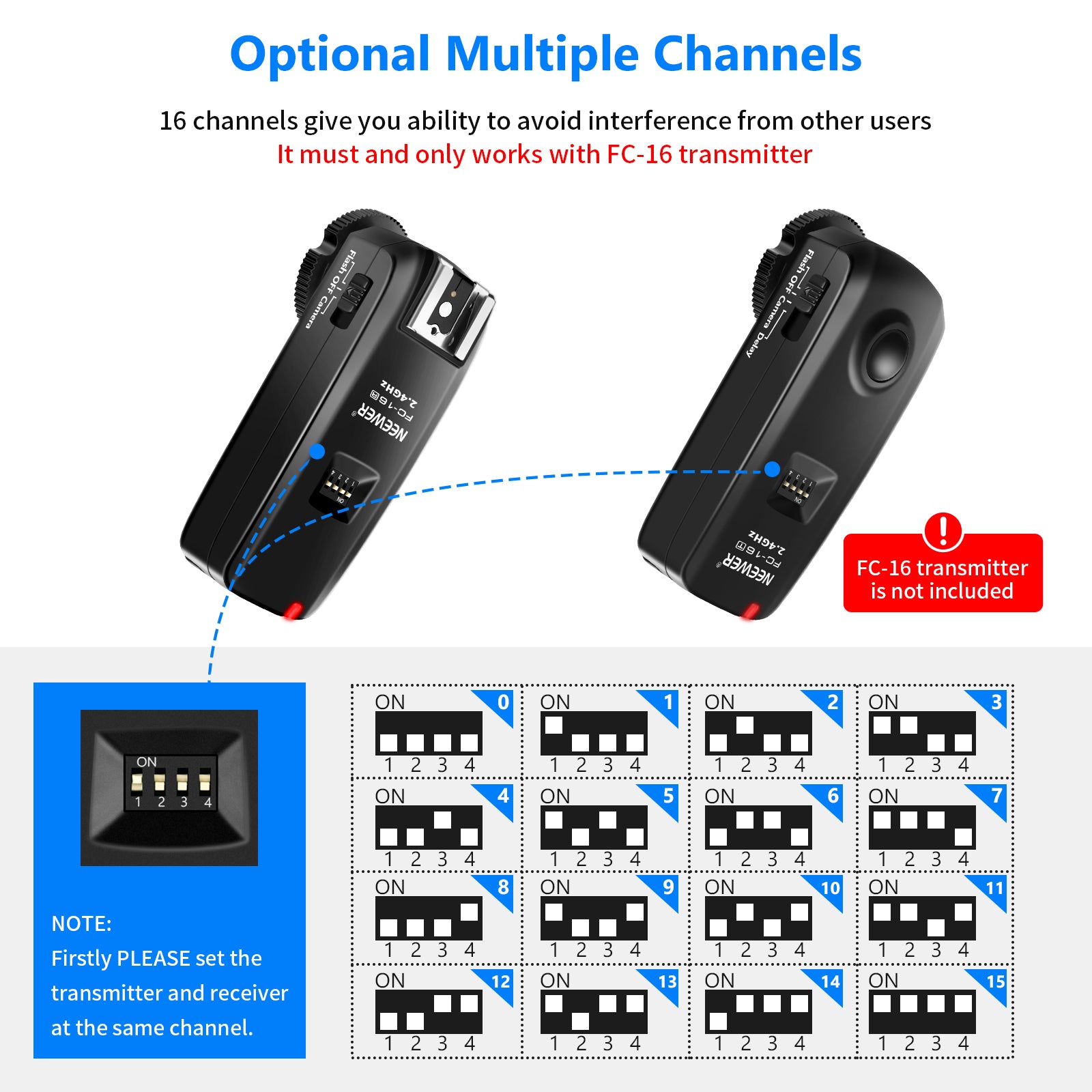 NEEWER FC-16 Wireless Flash Receiver offers 16 channels.