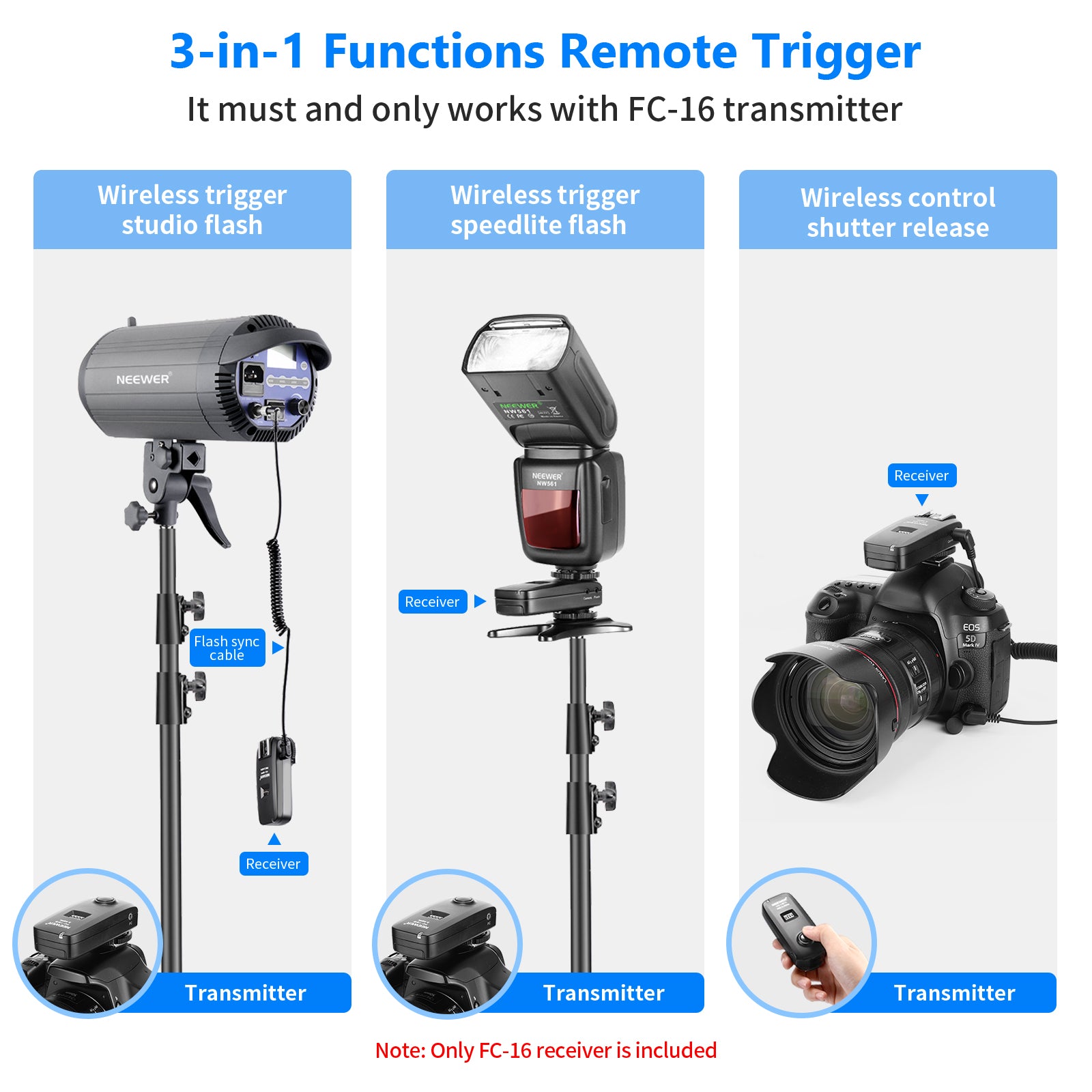 NEEWER FC-16 Wireless Flash Receiver works with 3-in-1 functions remote trigger.