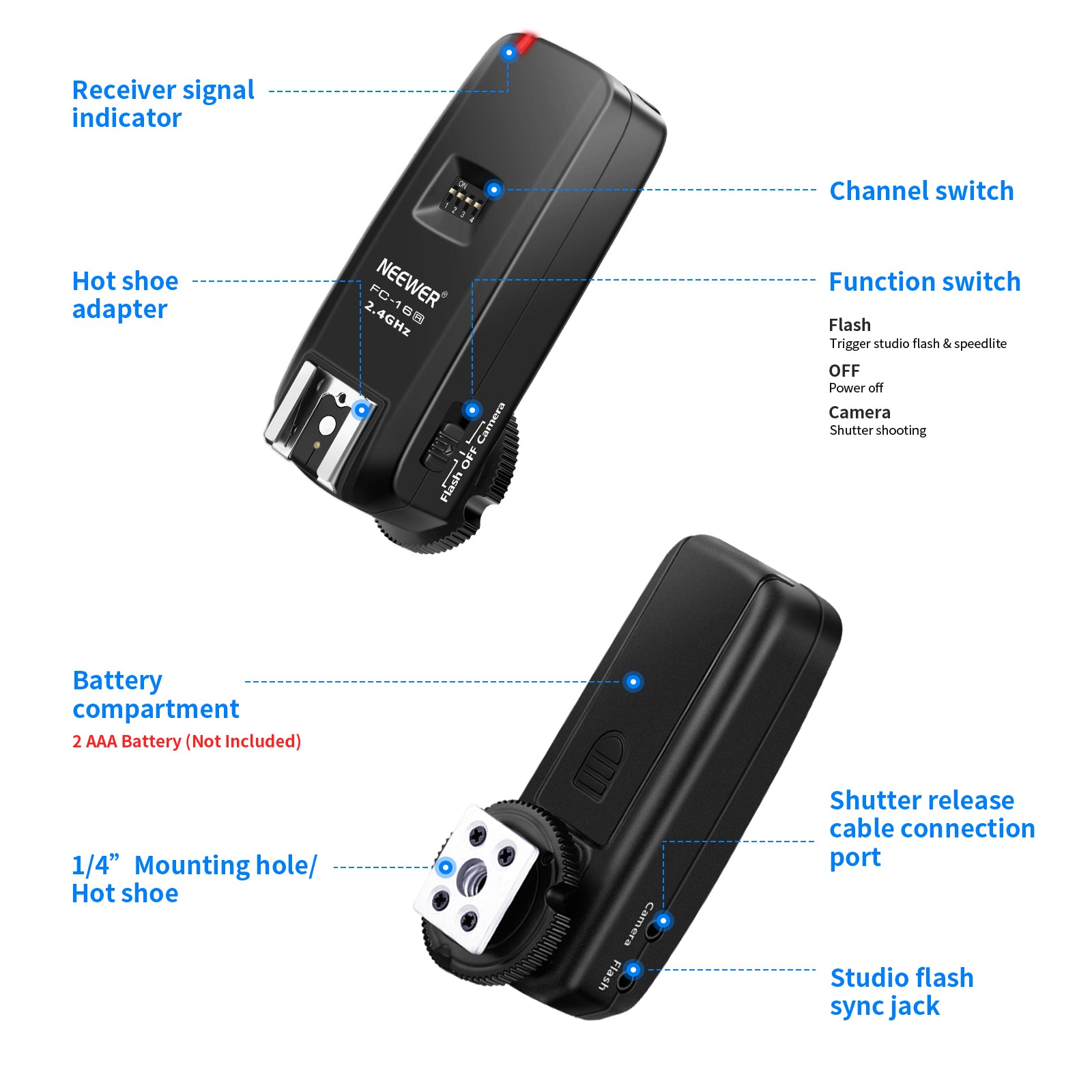 Product details of the NEEWER FC-16 Wireless Flash Receiver