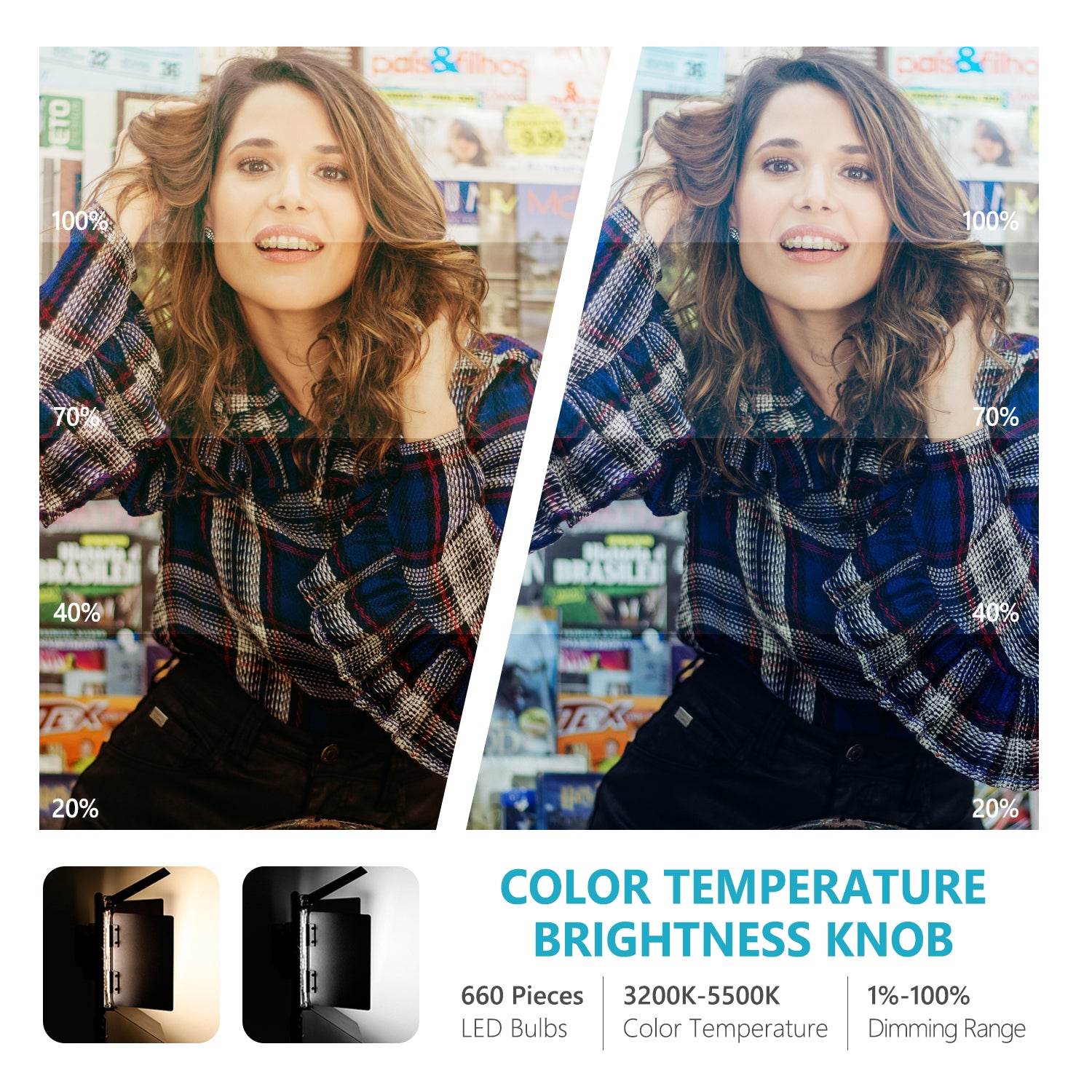 Specifications of the NEEWER NL660 Bi-Color LED Panel Light