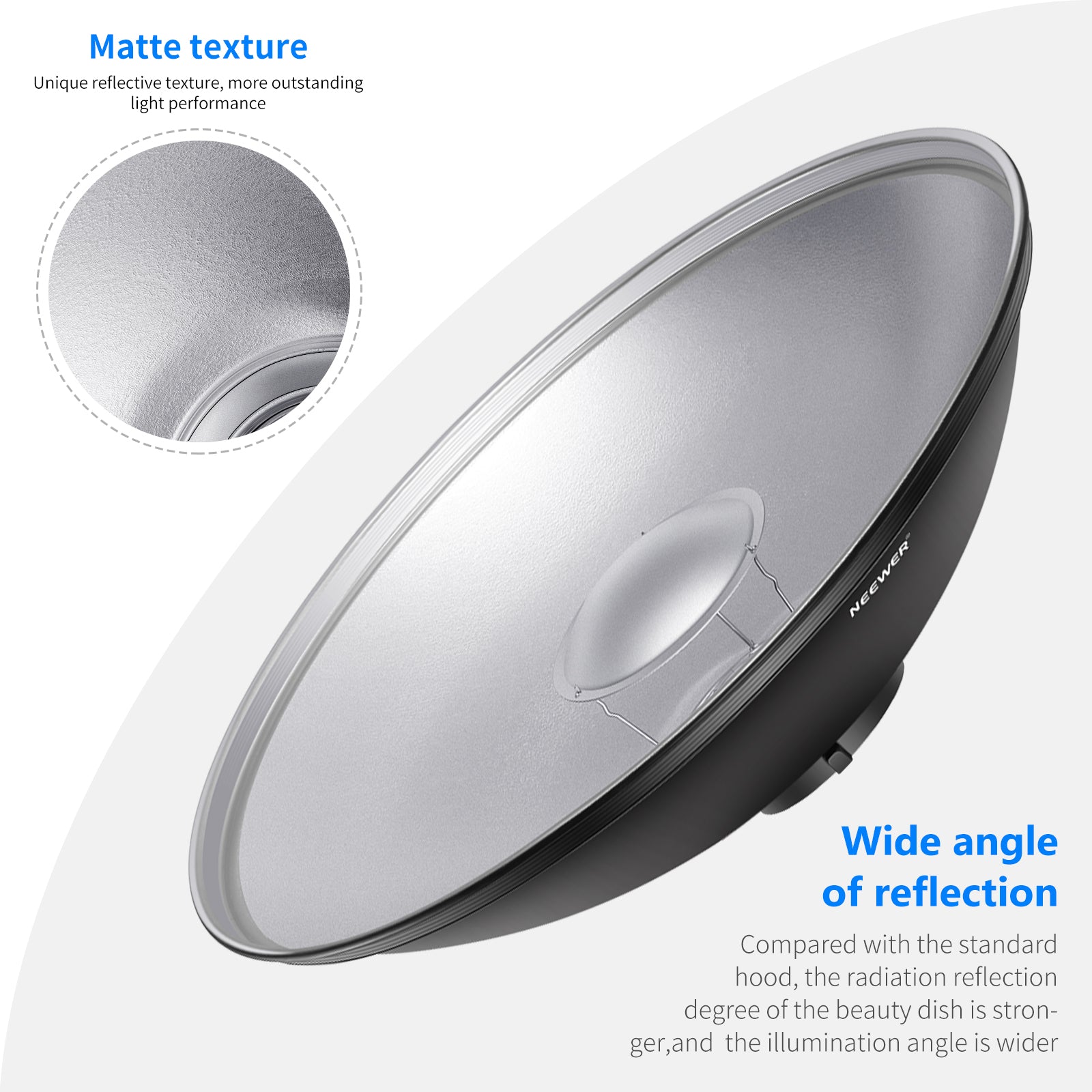 The beauty dish uses a parabolic reflector to distribute light towards a focal point.