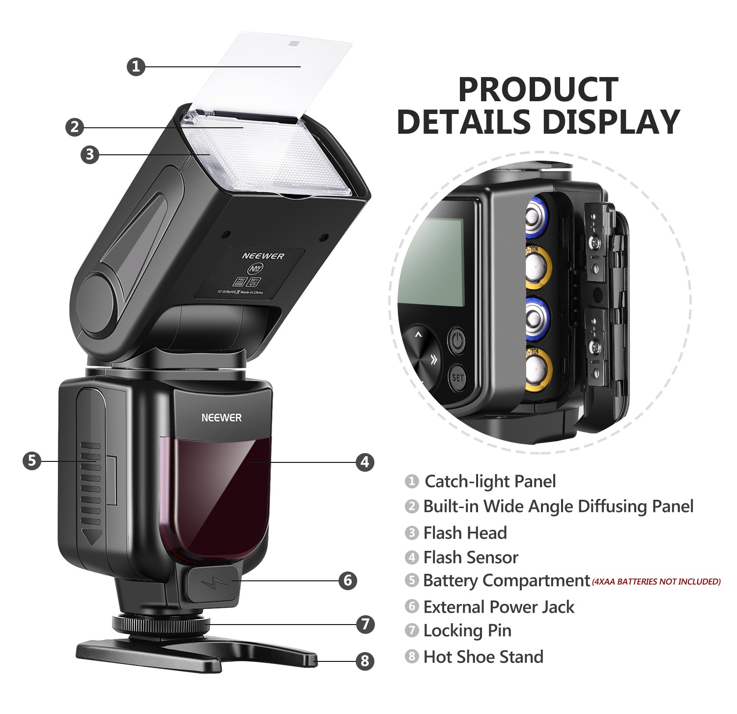 Product details of the NEEWER 750II Camera Flash For Nikon DSLR Cameras