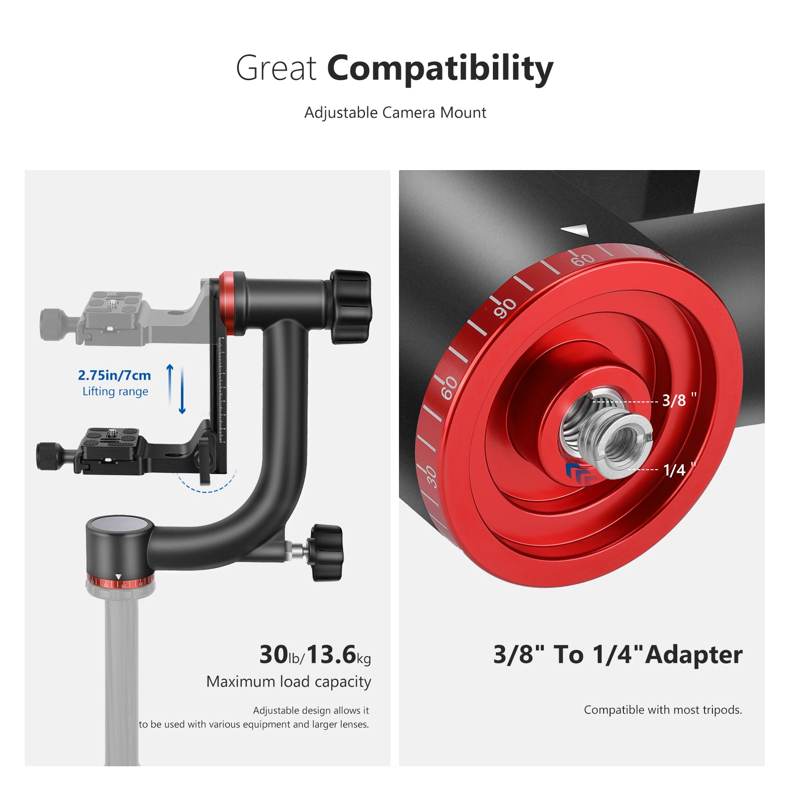 Great Compatibility of the NEEWER GM101 Aluminum Alloy Gimbal Tripod Head