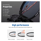 Neewer CPL Filter, Circular Polarizer Lens Filter