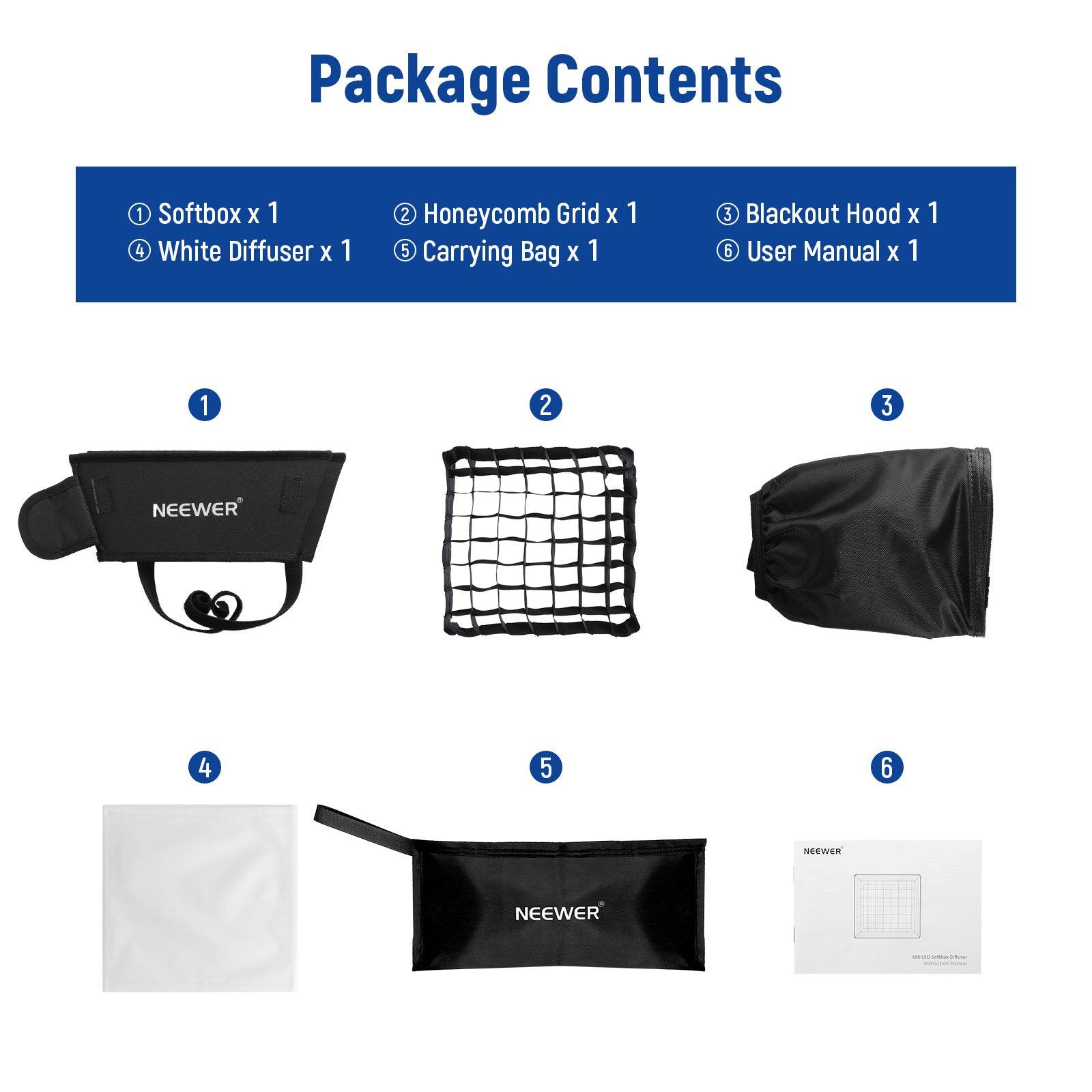 Package Contents of the NEEWER 12.2” x 11.4” Foldable Softbox