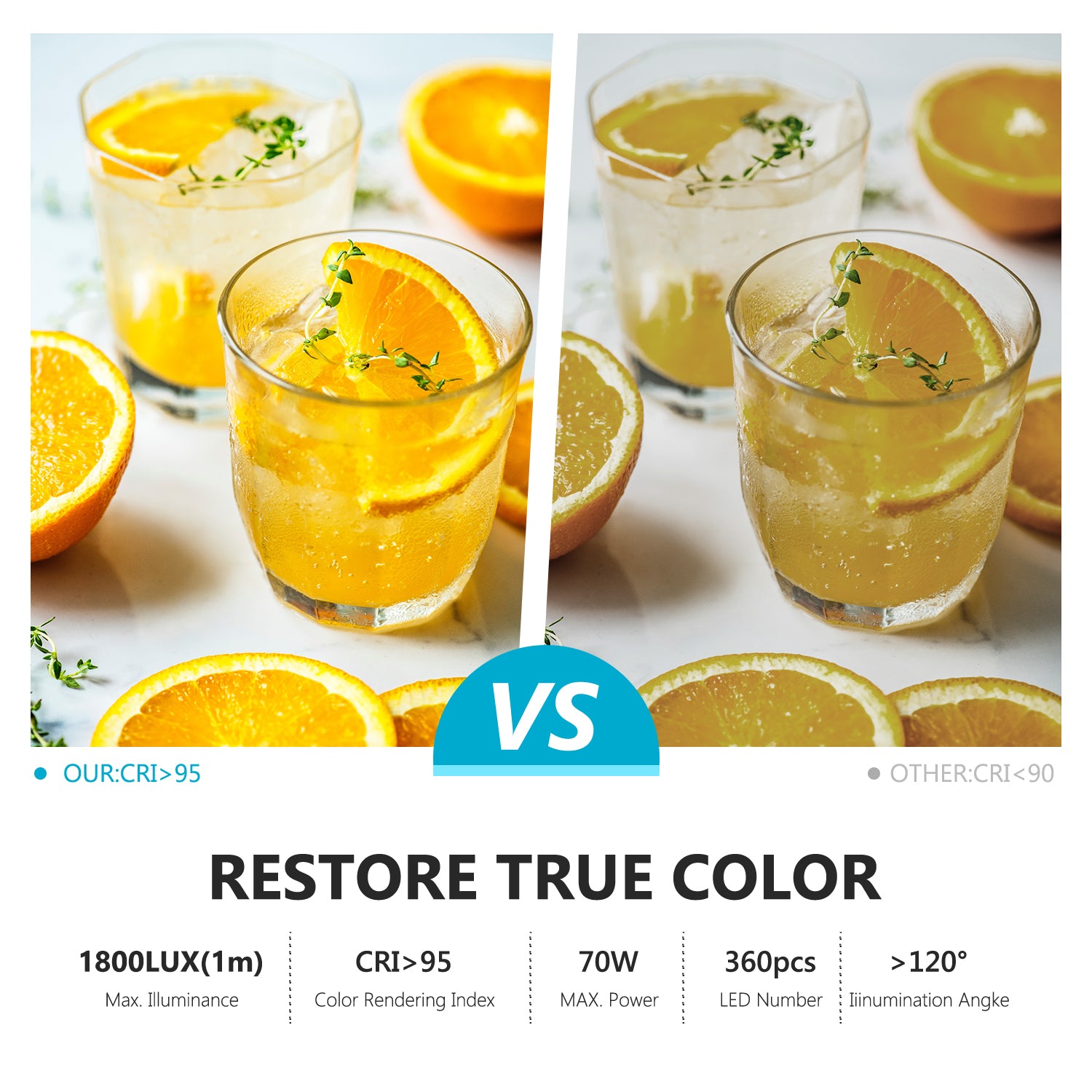 Specifications of the NEEWER NL-360ARC Bi-Color Round LED Light