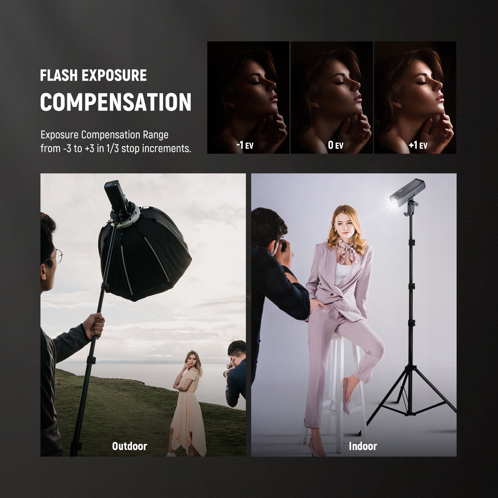 The NEEWER Q3 is a lightweight and powerful flash