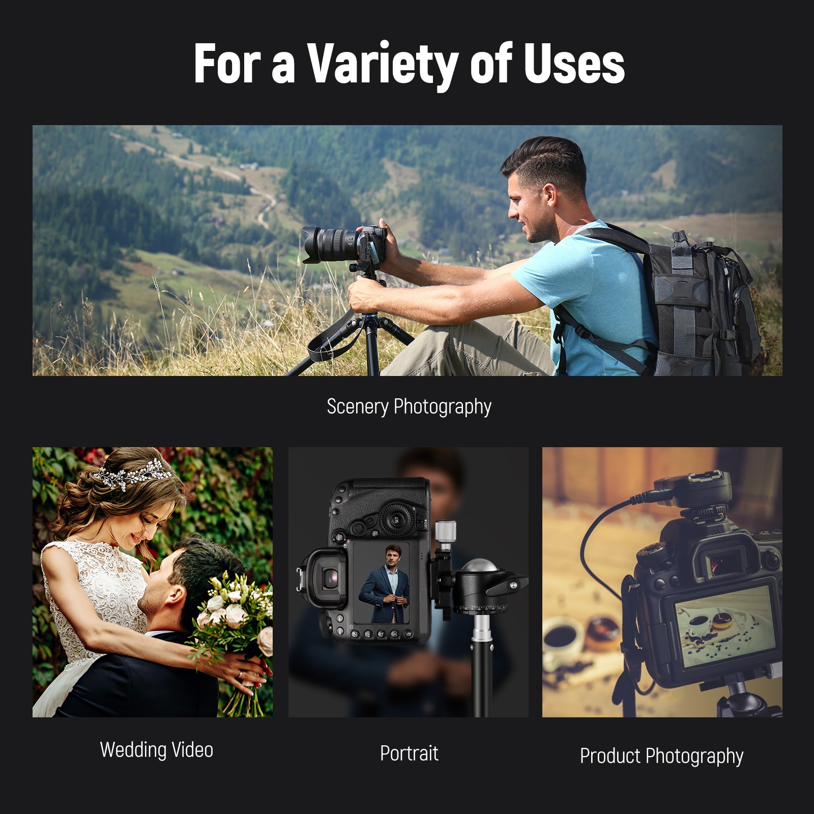 Scenarios for NEEWER GM36 Panorama Tripod Ball Head