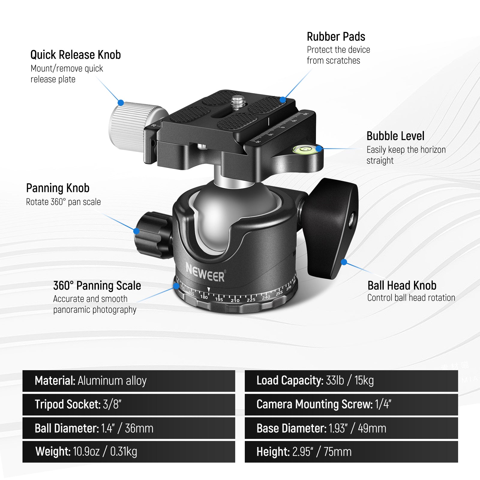Specifications of the NEEWER GM36 Panorama Tripod Ball Head
