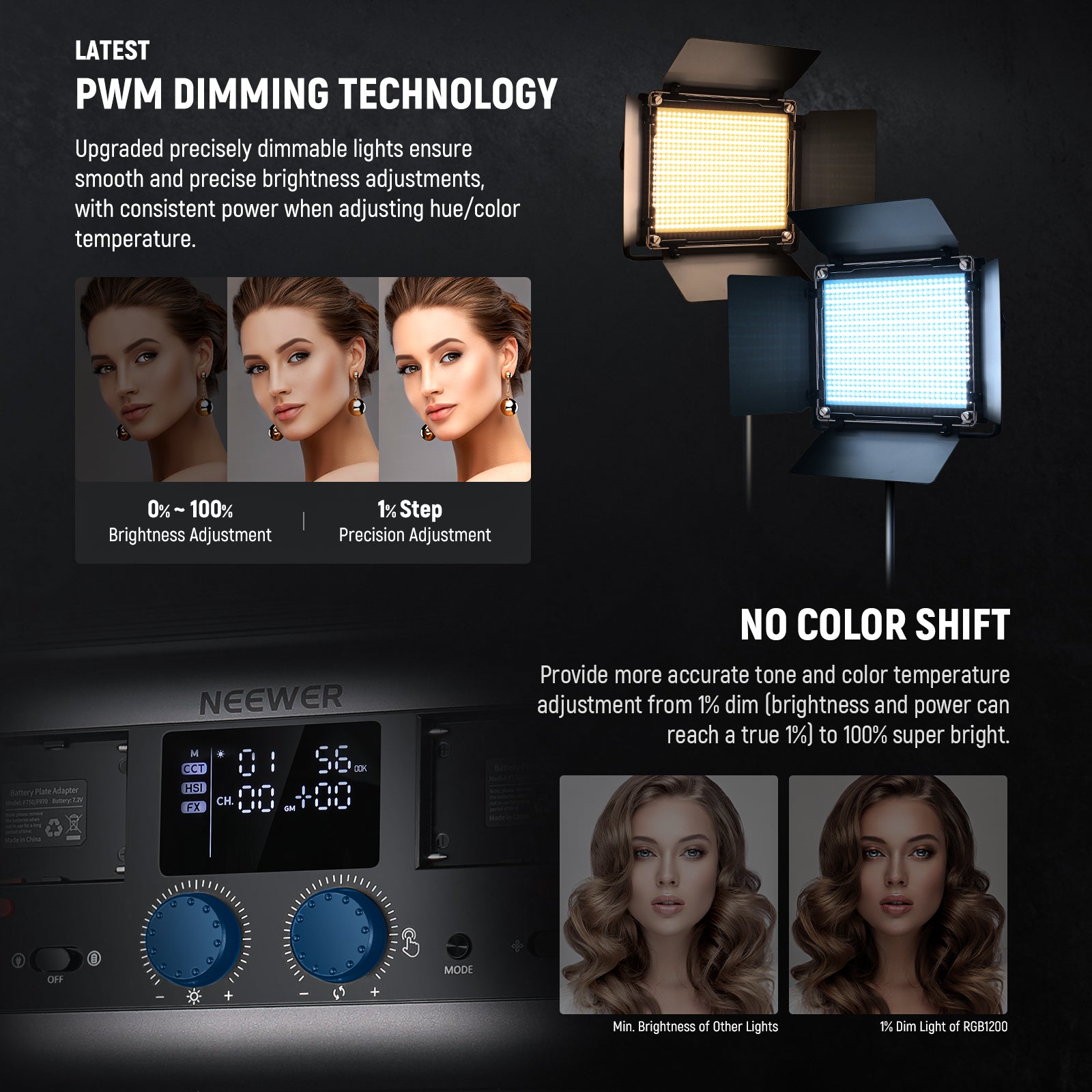 NEEWER RGB1200 LED Panel Light is features latest PWM dimming technology.